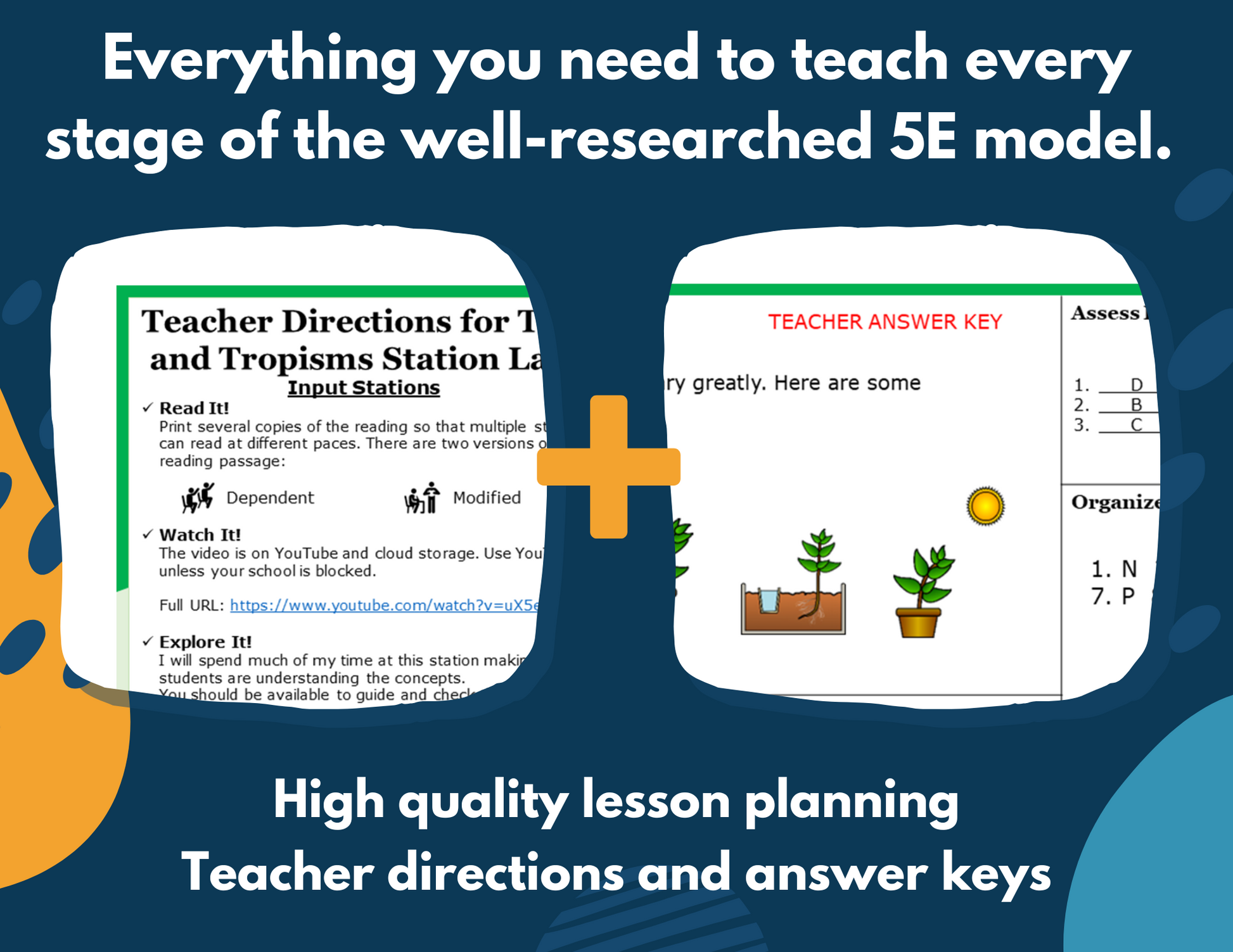 2021 TEKS MS 6-8 5E Lessons: Ecosystems Bundle