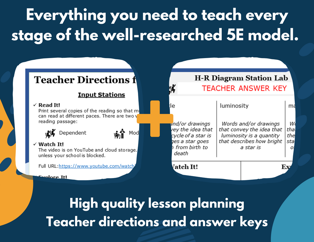 H-R Diagram Complete Lesson Plan - MS