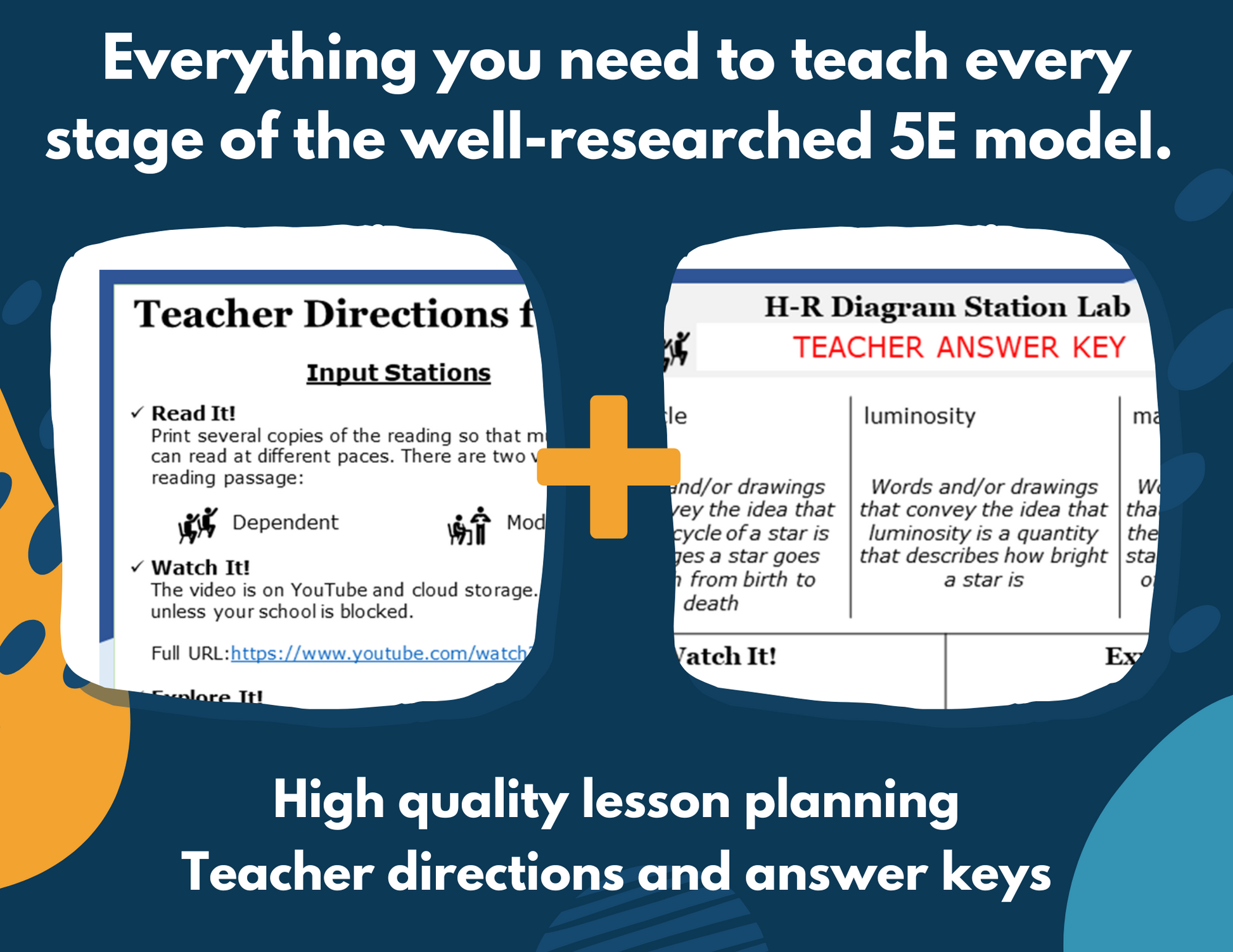H-R Diagram Complete Lesson Plan - MS