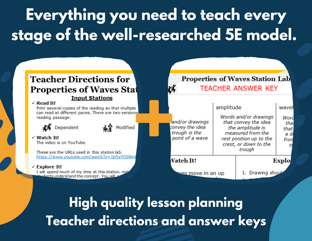 Properties of Waves Complete Lesson Plan - MS