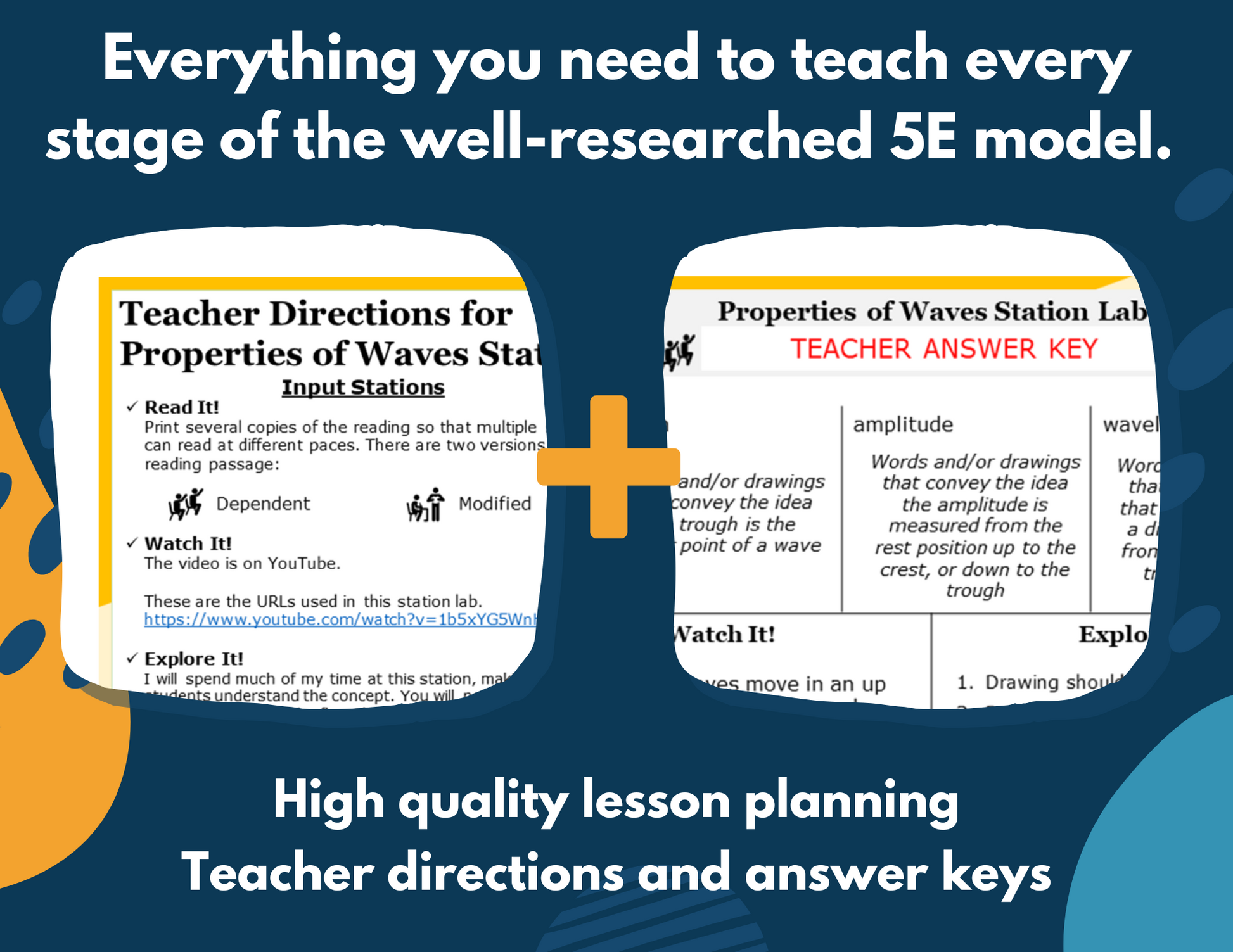 Properties of Waves Complete Lesson Plan - MS