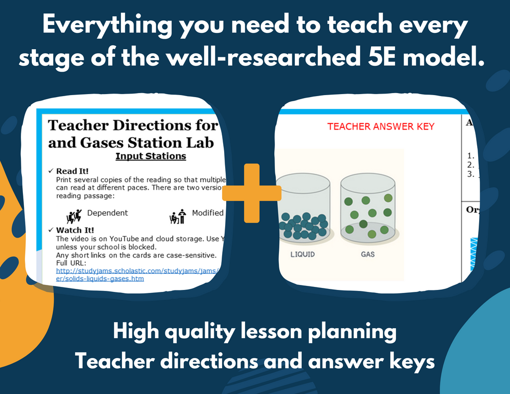 Solids, Liquids, & Gases Complete Lesson Plan - MS