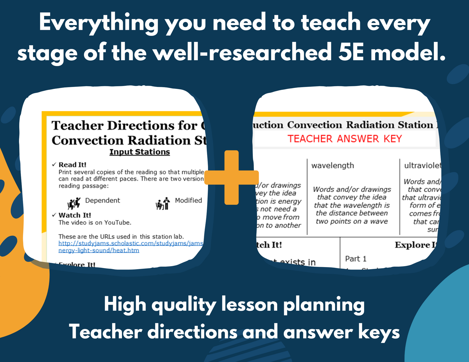 Conduction, Convection, & Radiation Complete Lesson Plan - MS