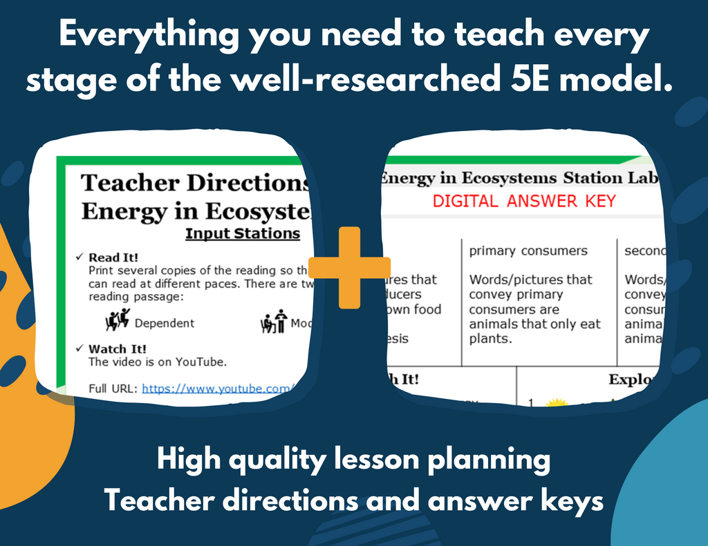 5E Lessons: 5th Grade Life Science Bundle