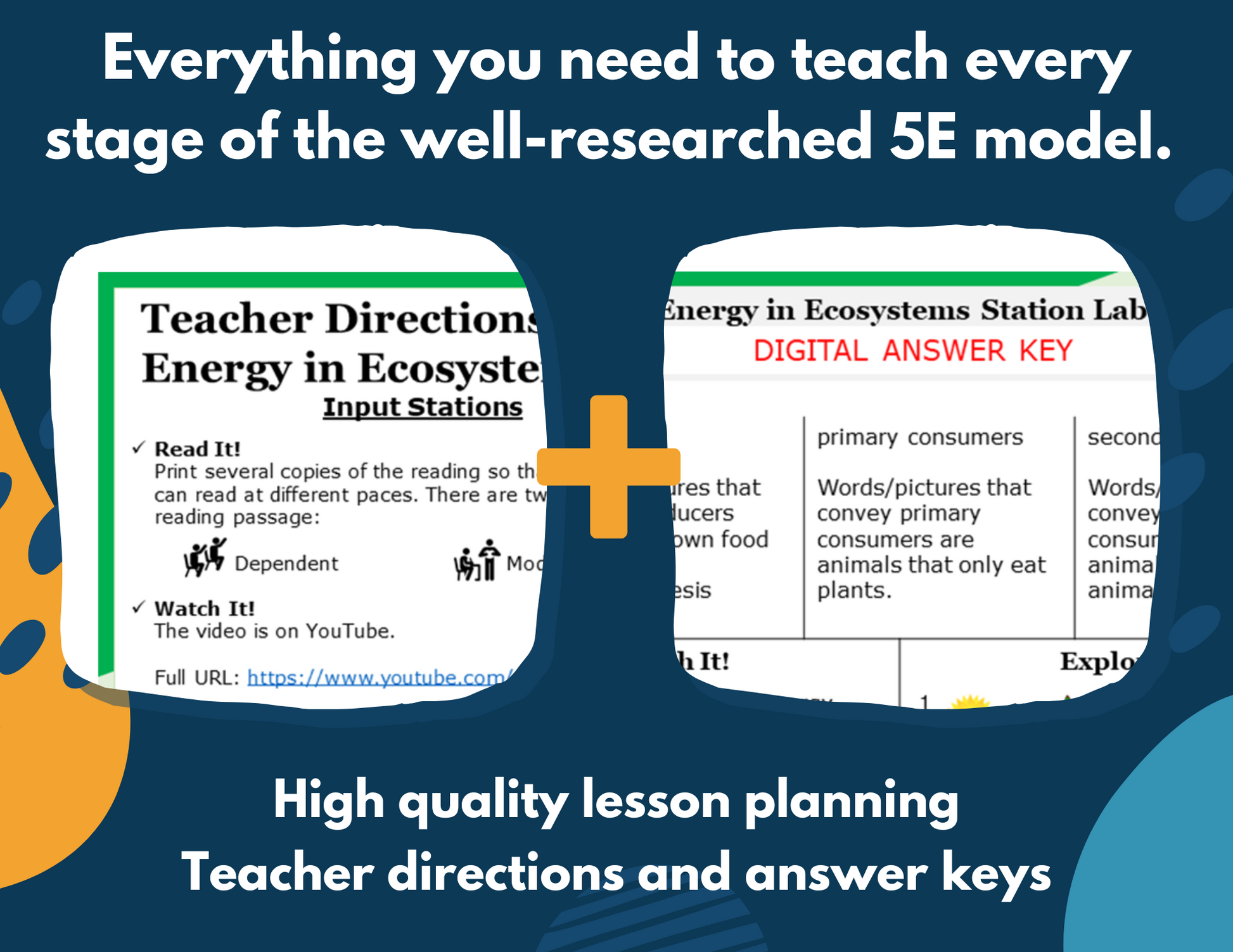 5E Lessons: 5th Grade Life Science Bundle