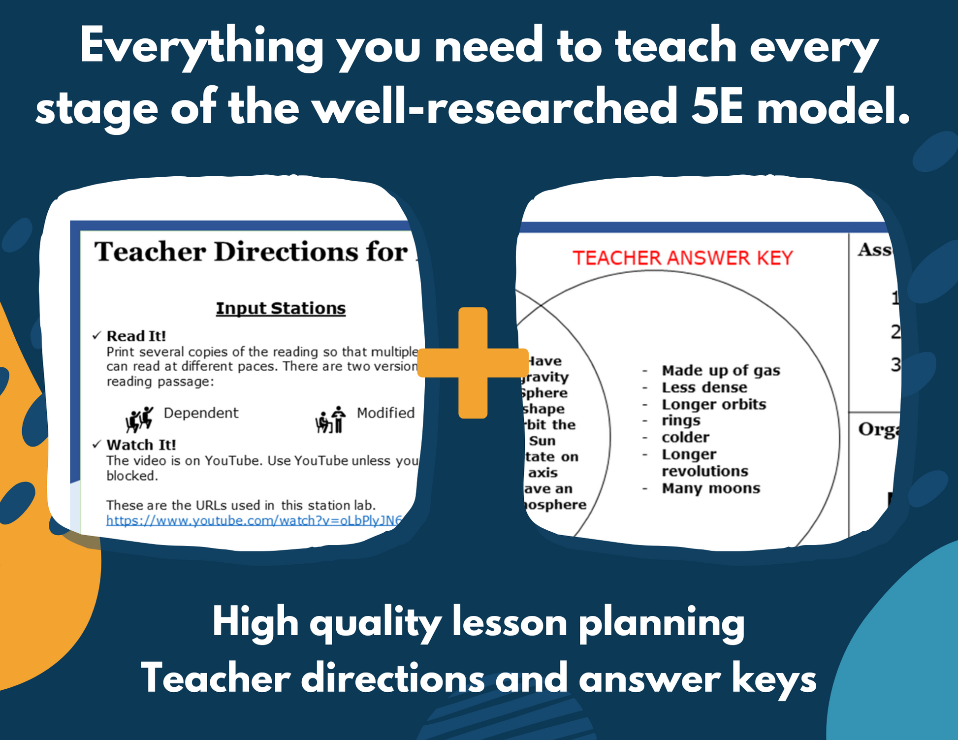 Planets (Inner & Outer) Complete Lesson Plan - MS