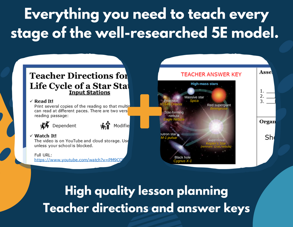 Life Cycle of a Star Complete Lesson Plan - MS