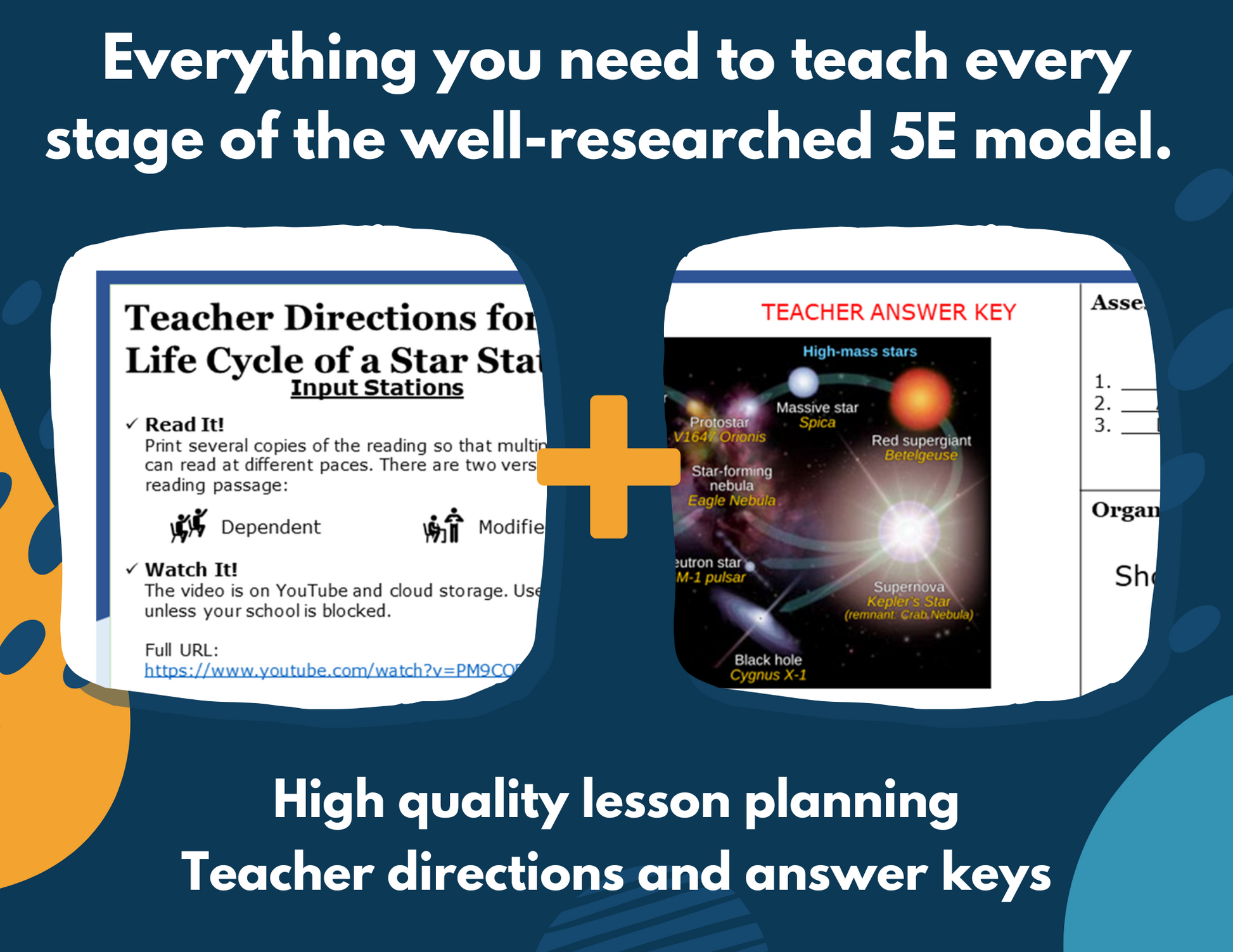 Life Cycle of a Star Complete Lesson Plan - MS