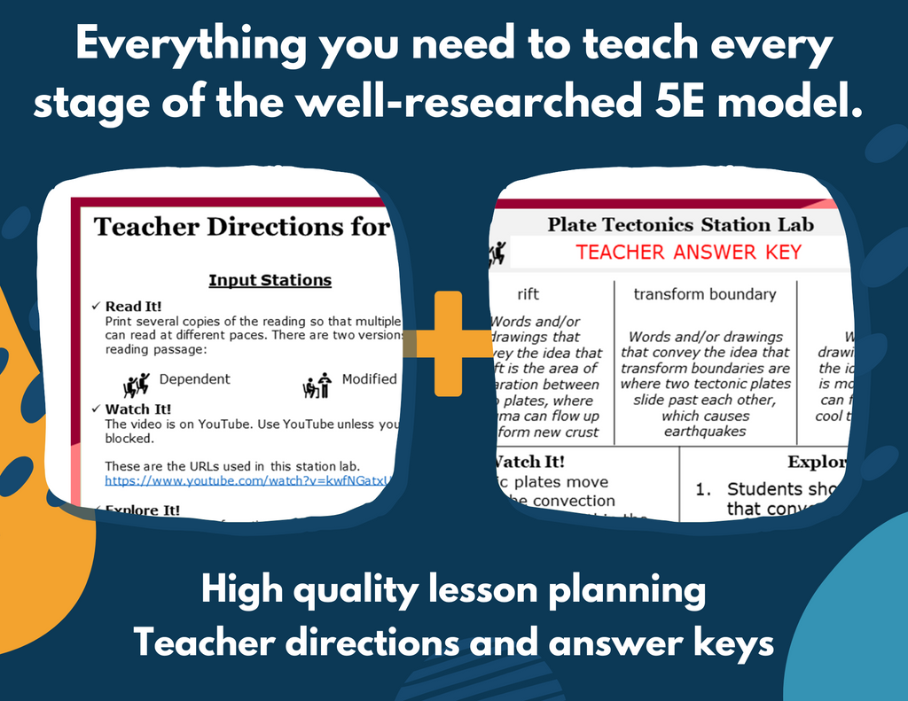 Plate Tectonics Complete Lesson Plan - MS