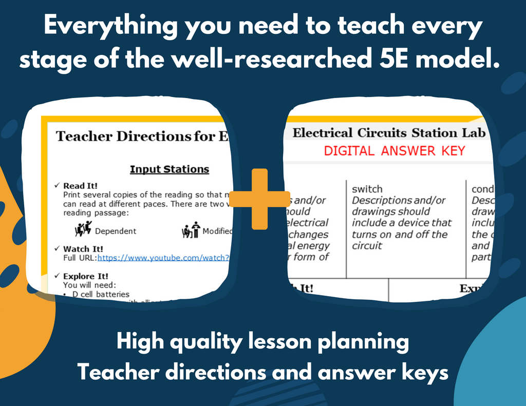 2021 TEKS 5E Lessons: 4th Grade Physical Science Bundle