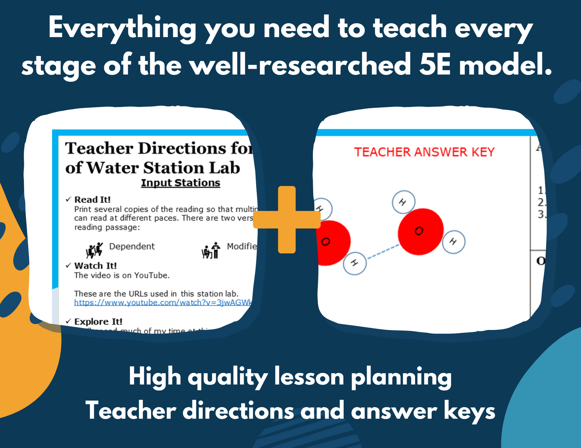 Properties of Water Complete Lesson Plan - MS