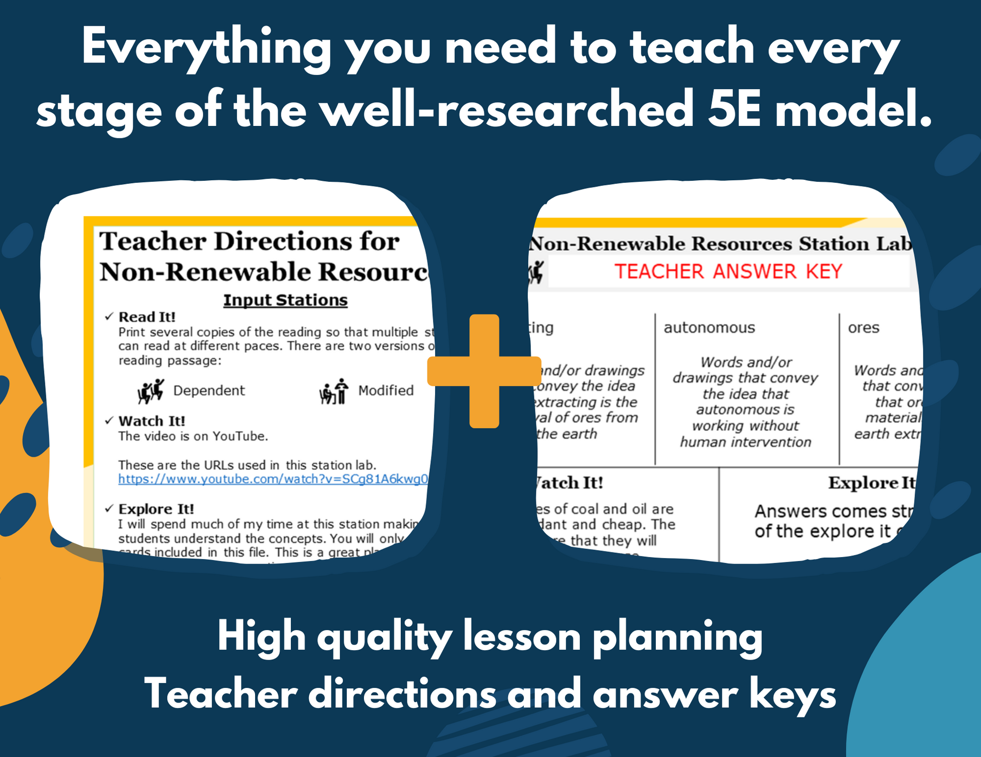 Nonrenewable Energy Resources Complete Lesson Plan - MS