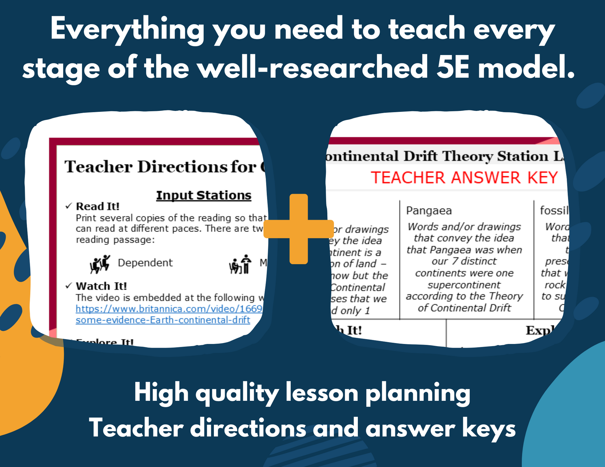 Continental Drift Theory Complete Lesson Plan - MS