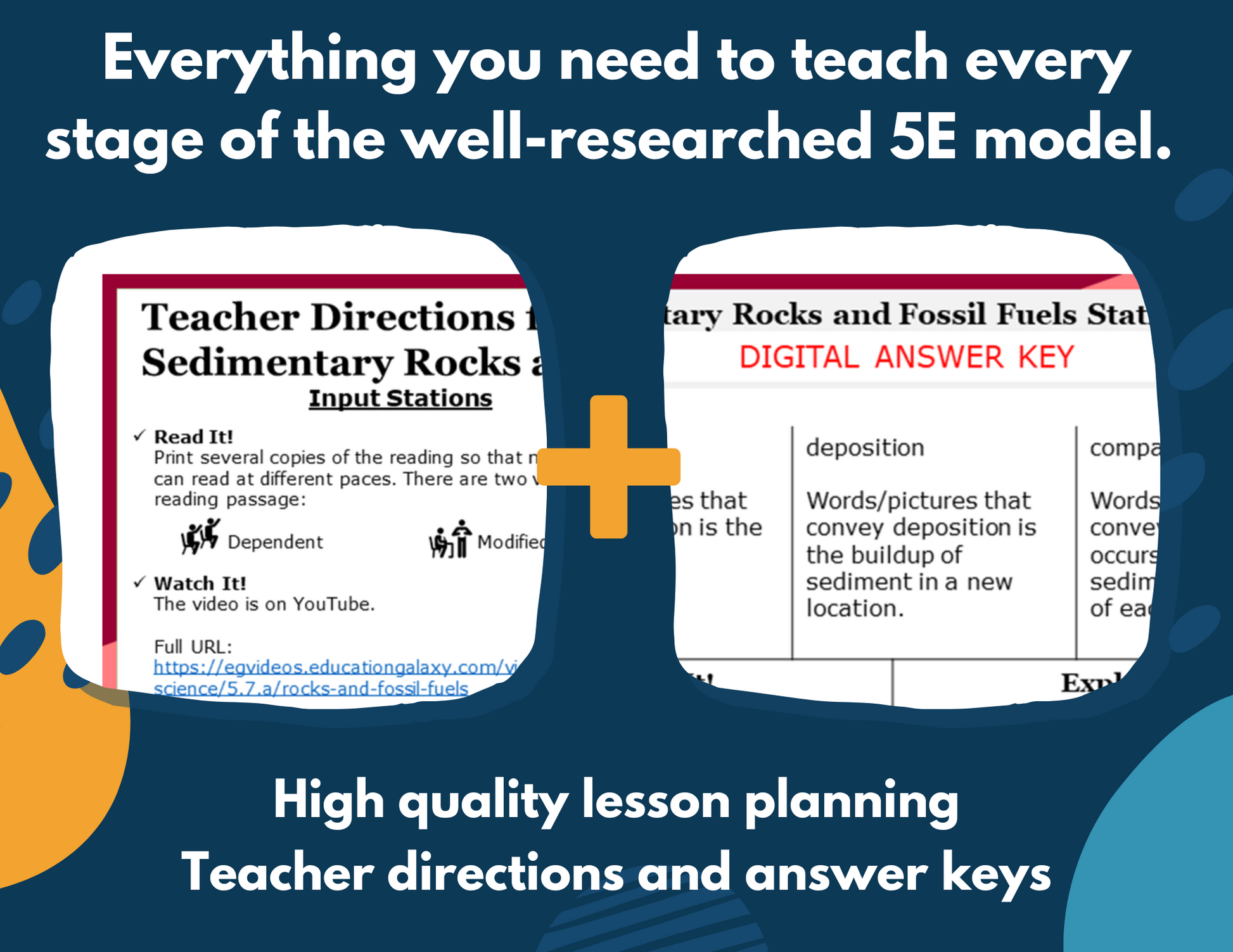 Sedimentary Rock & Fossil Fuels - Complete Lesson Plan - 5th Grade
