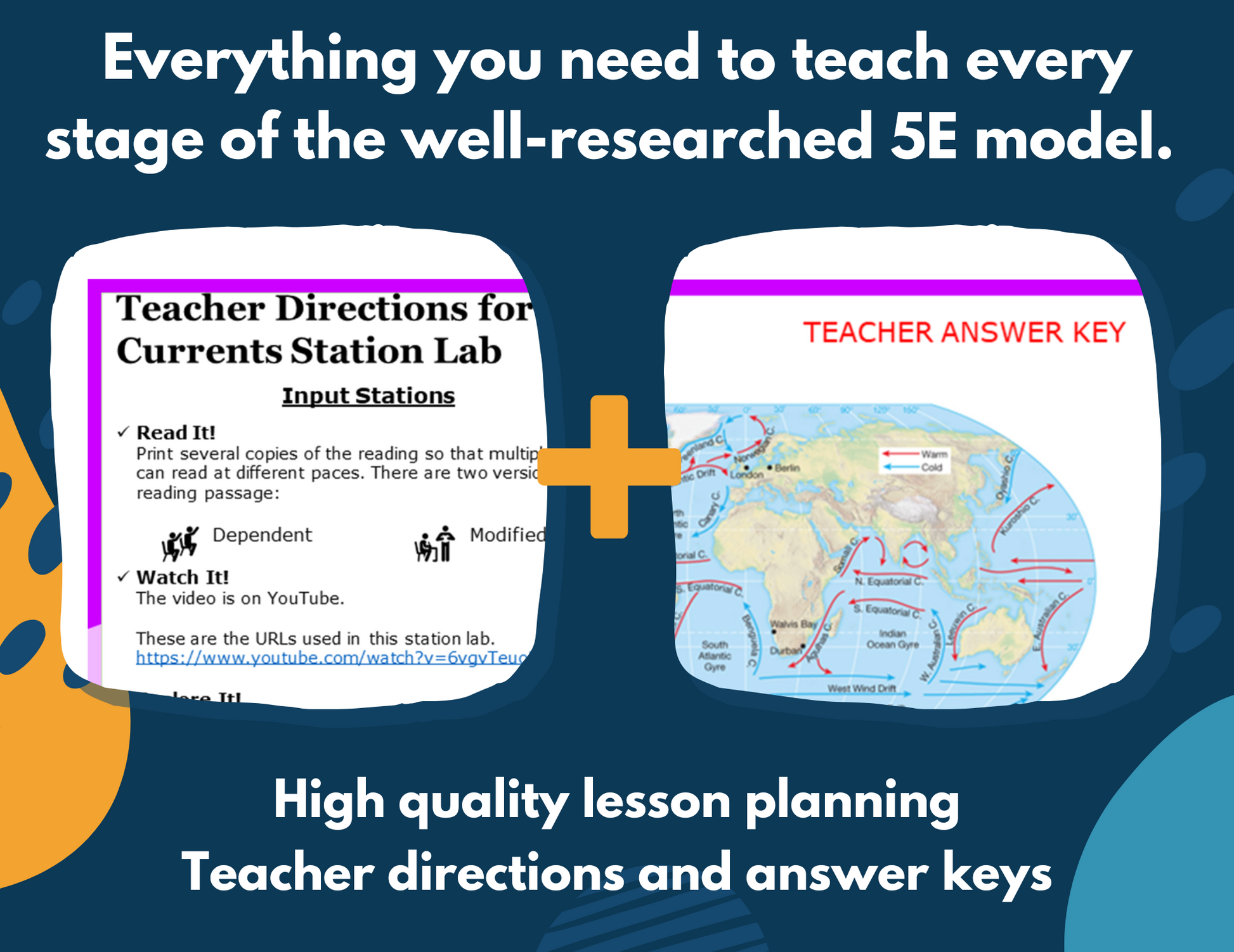 Convection Currents Complete Lesson Plan - MS