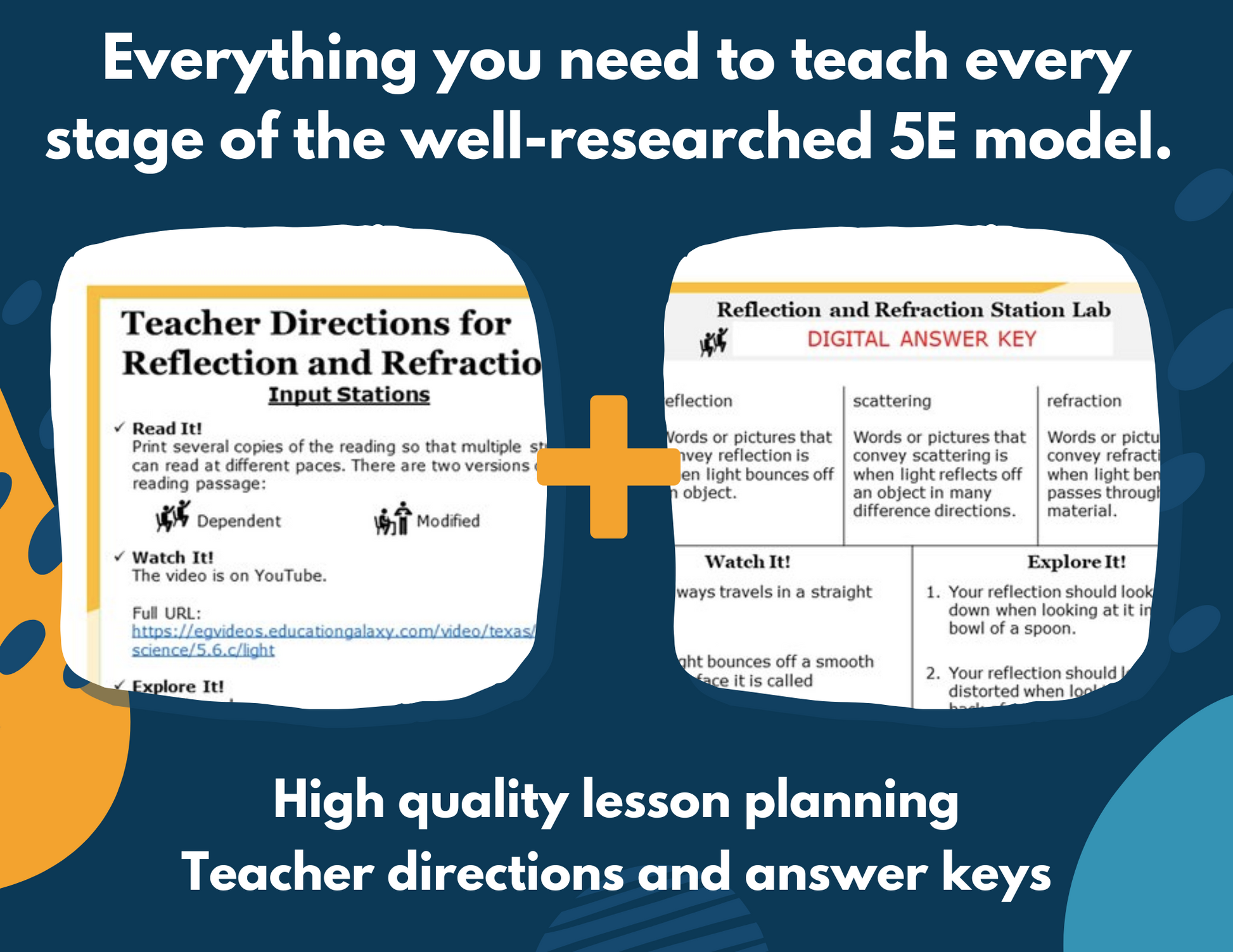 Reflection & Refraction - Complete Lesson Plan - 5th Grade