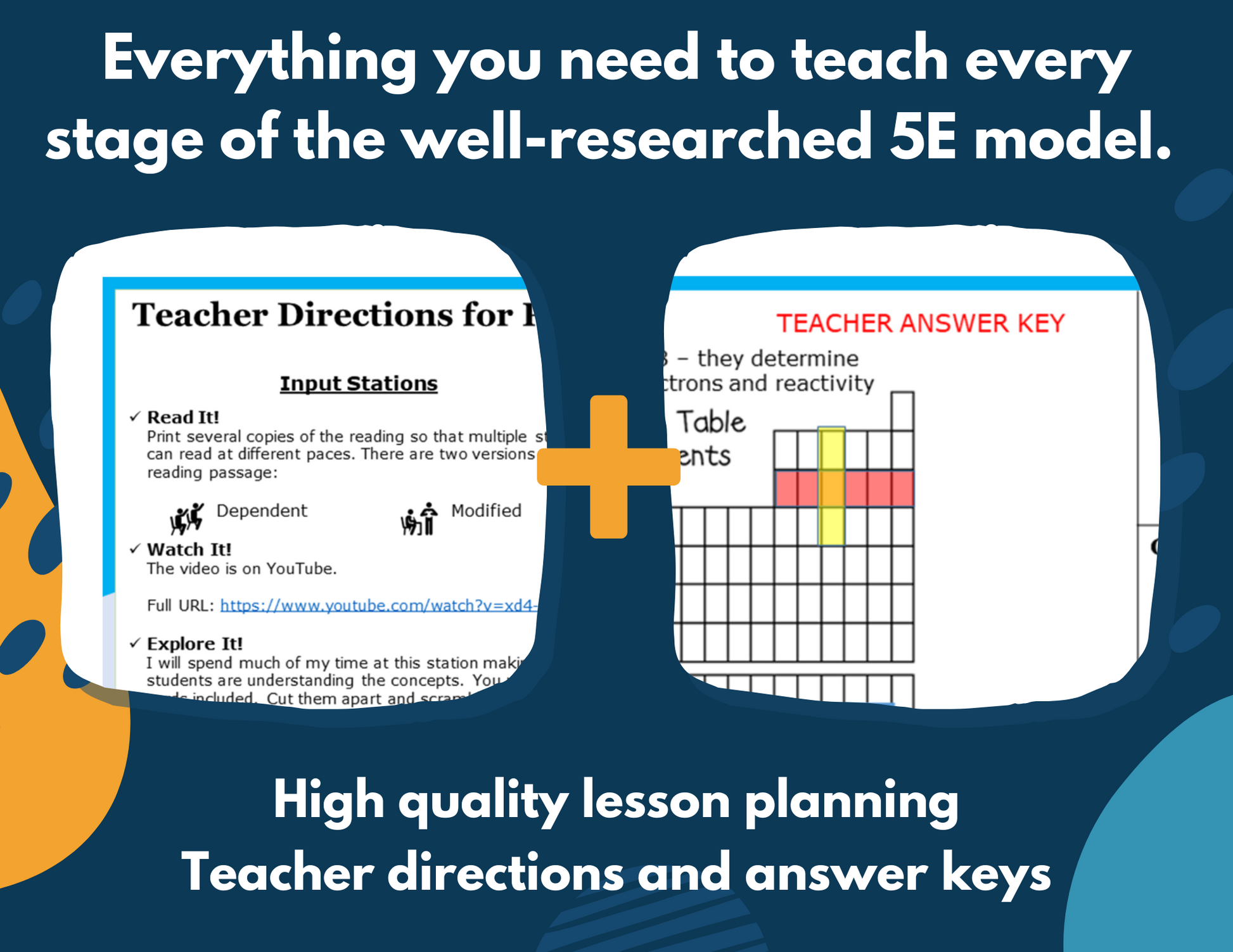 Periodic Table & Reactivity Complete Lesson Plan - MS