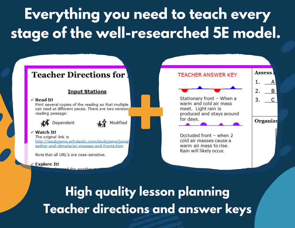 Weather Maps & Air Pressure Complete Lesson Plan - MS