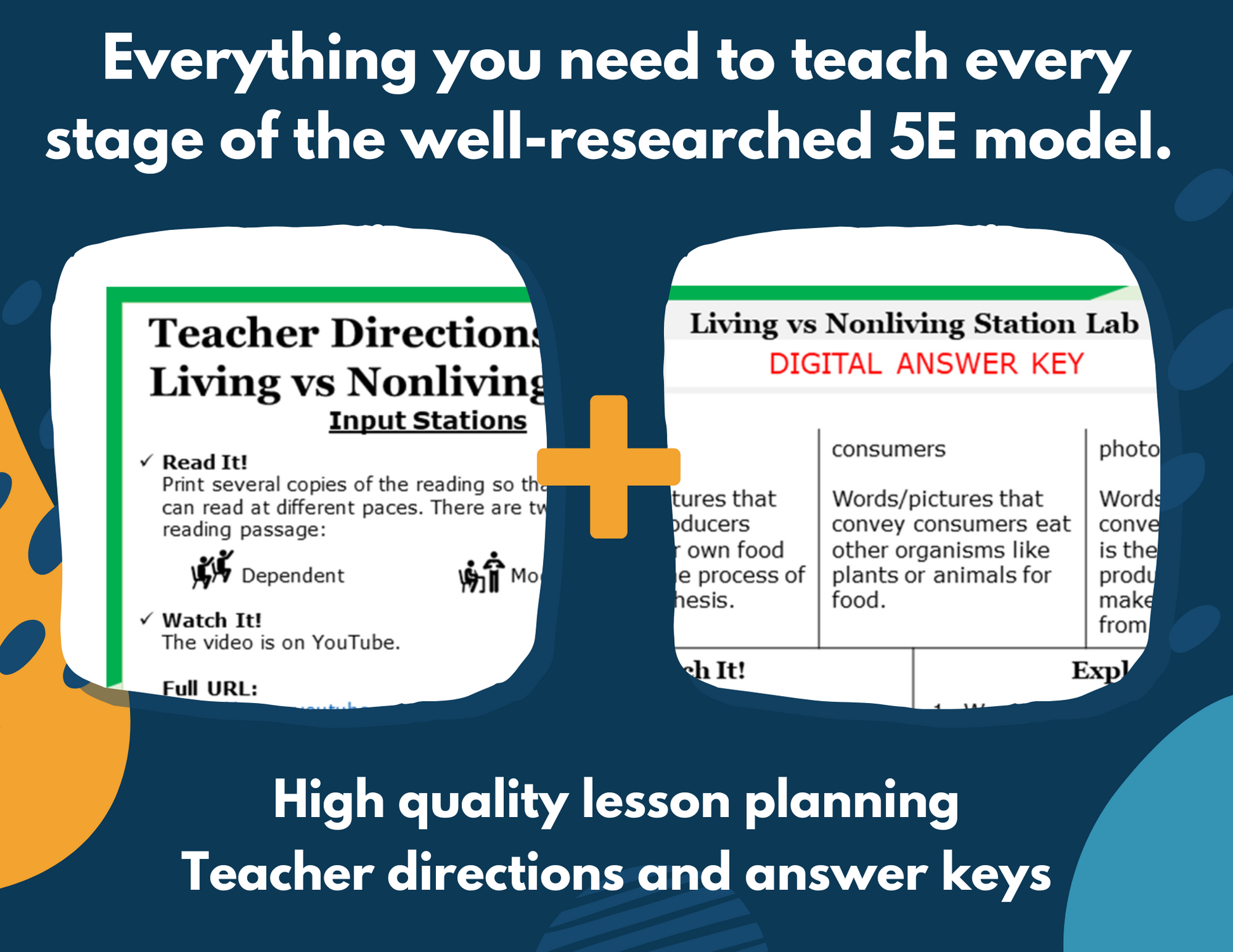 Living vs. Nonliving - Complete Lesson Plan - 5th Grade