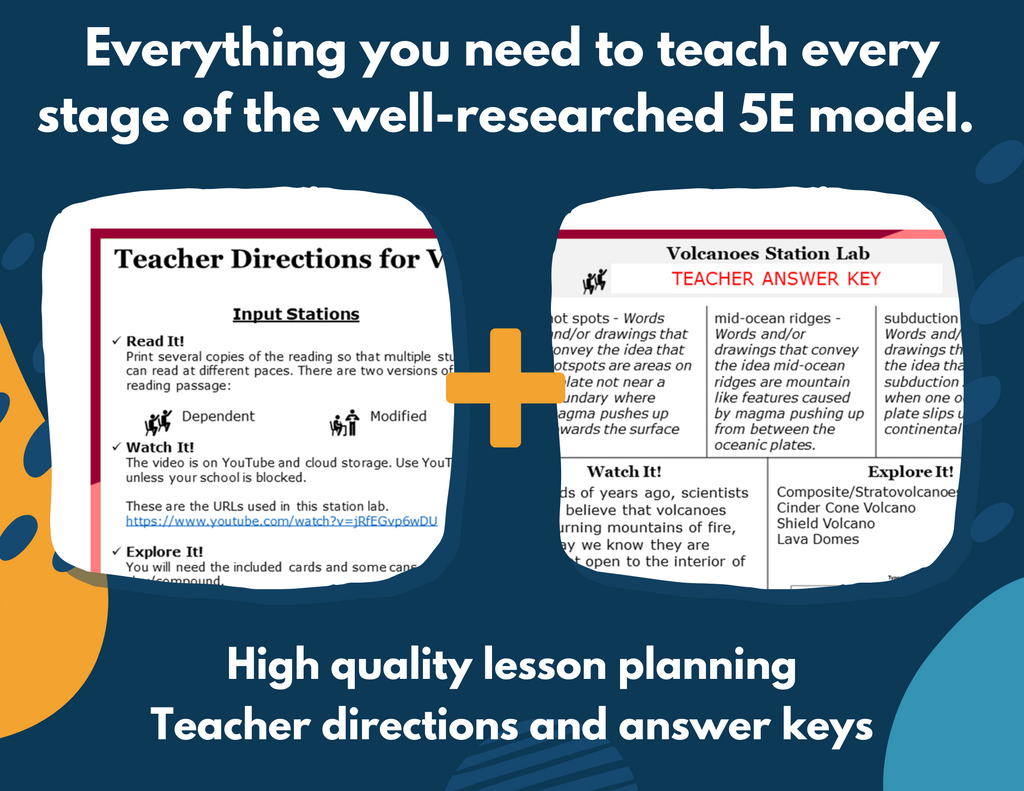2021 TEKS MS 6-8 5E Lessons: Earth Science Bundle