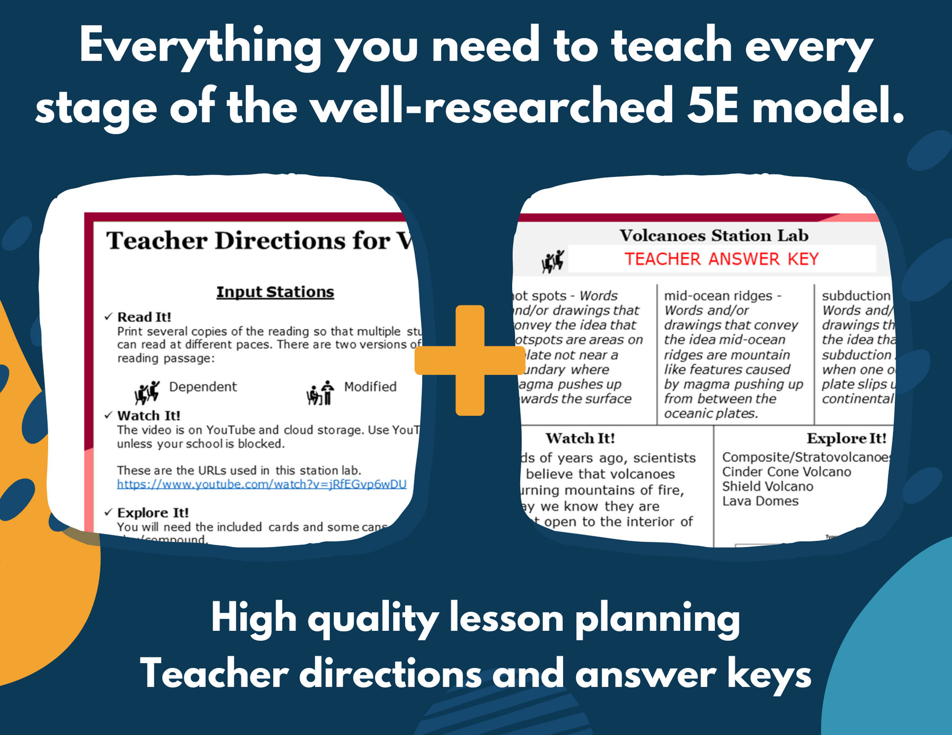 2021 TEKS MS 6-8 5E Lessons: Earth Science Bundle