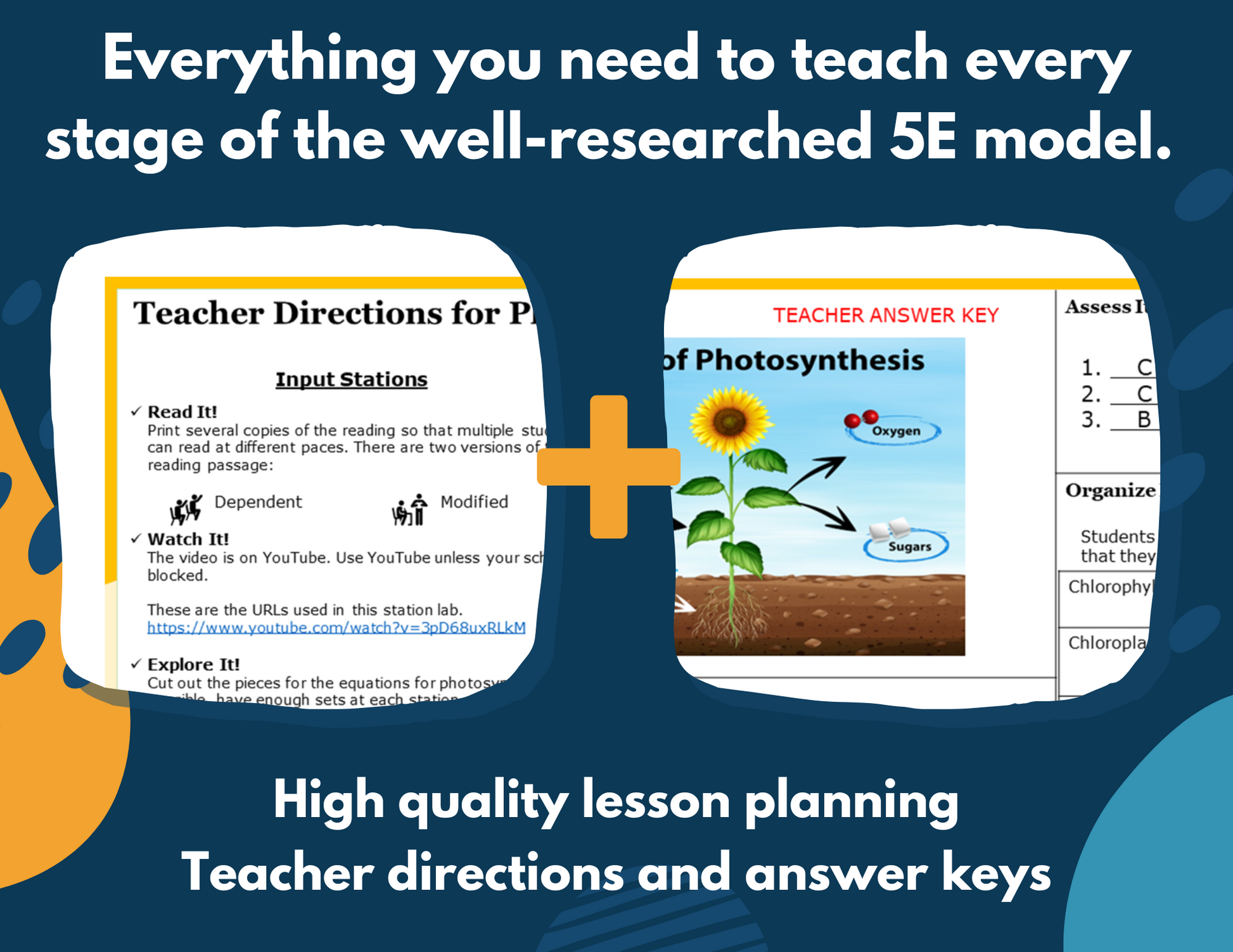 Photosynthesis Complete Lesson Plan - MS