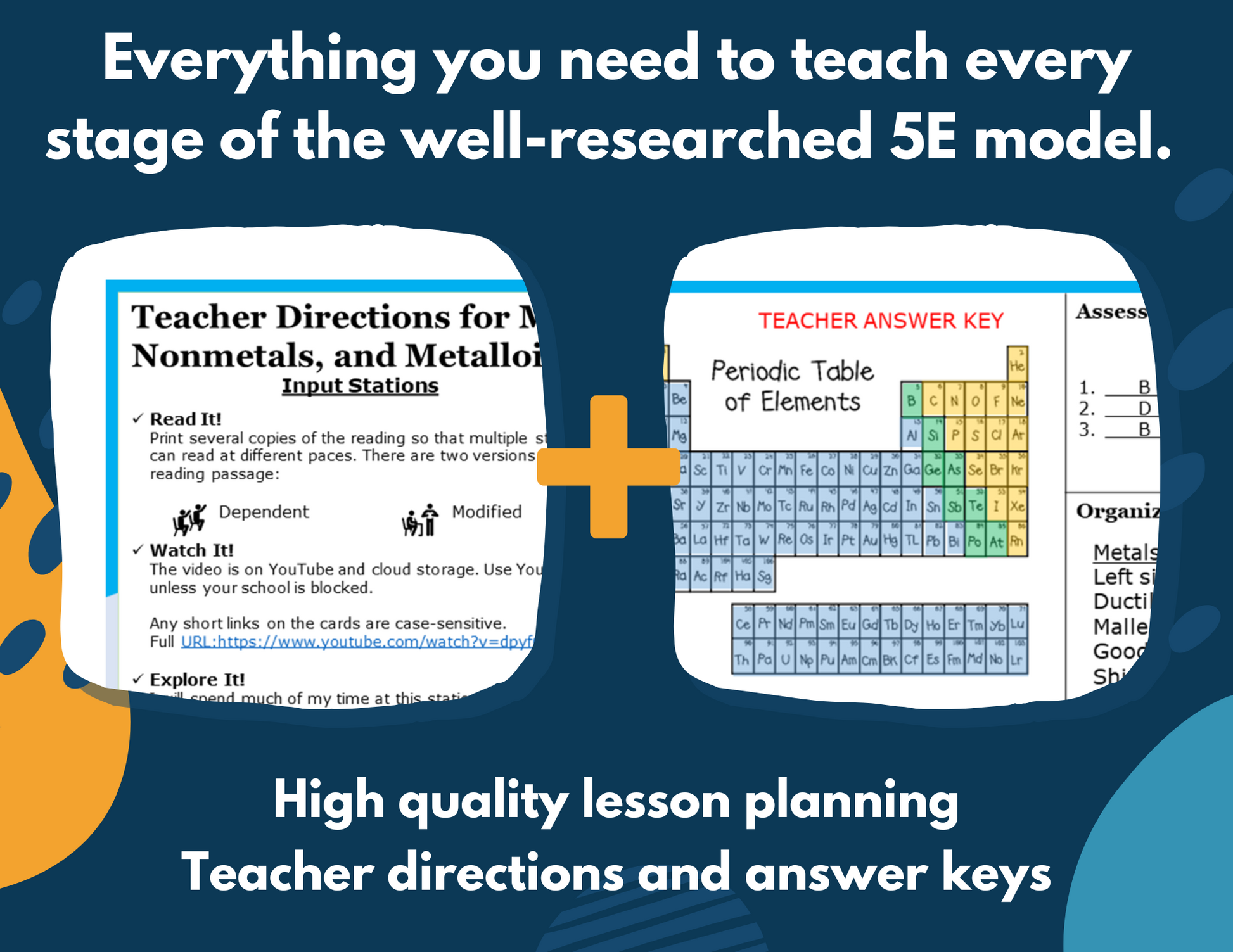 Metals, Nonmetals, & Metalloids Complete Lesson Plan - MS