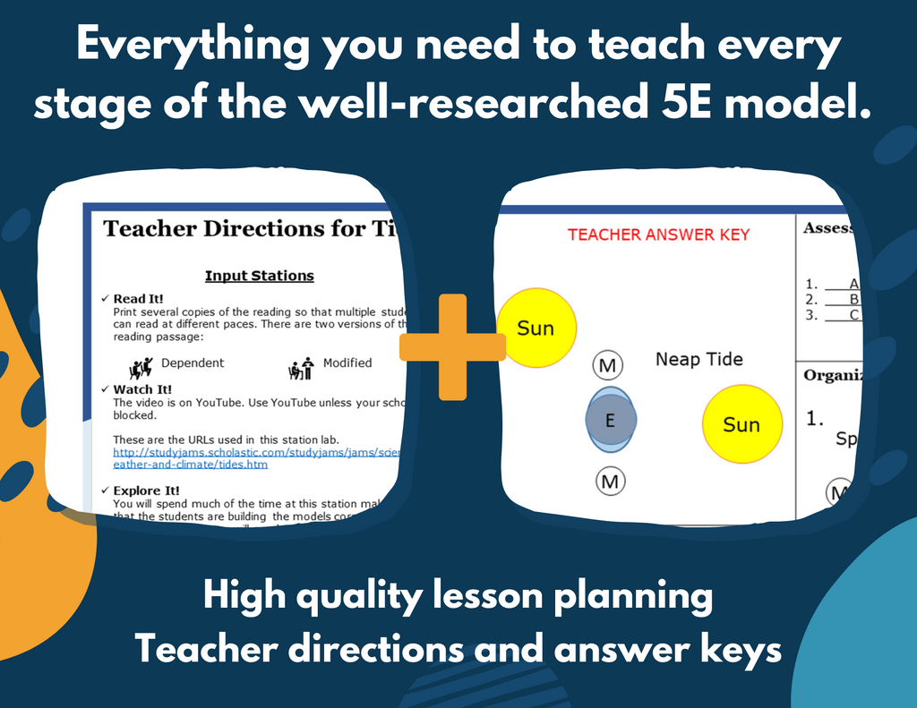 2021 TEKS MS 6-8 5E Lessons: Space Bundle