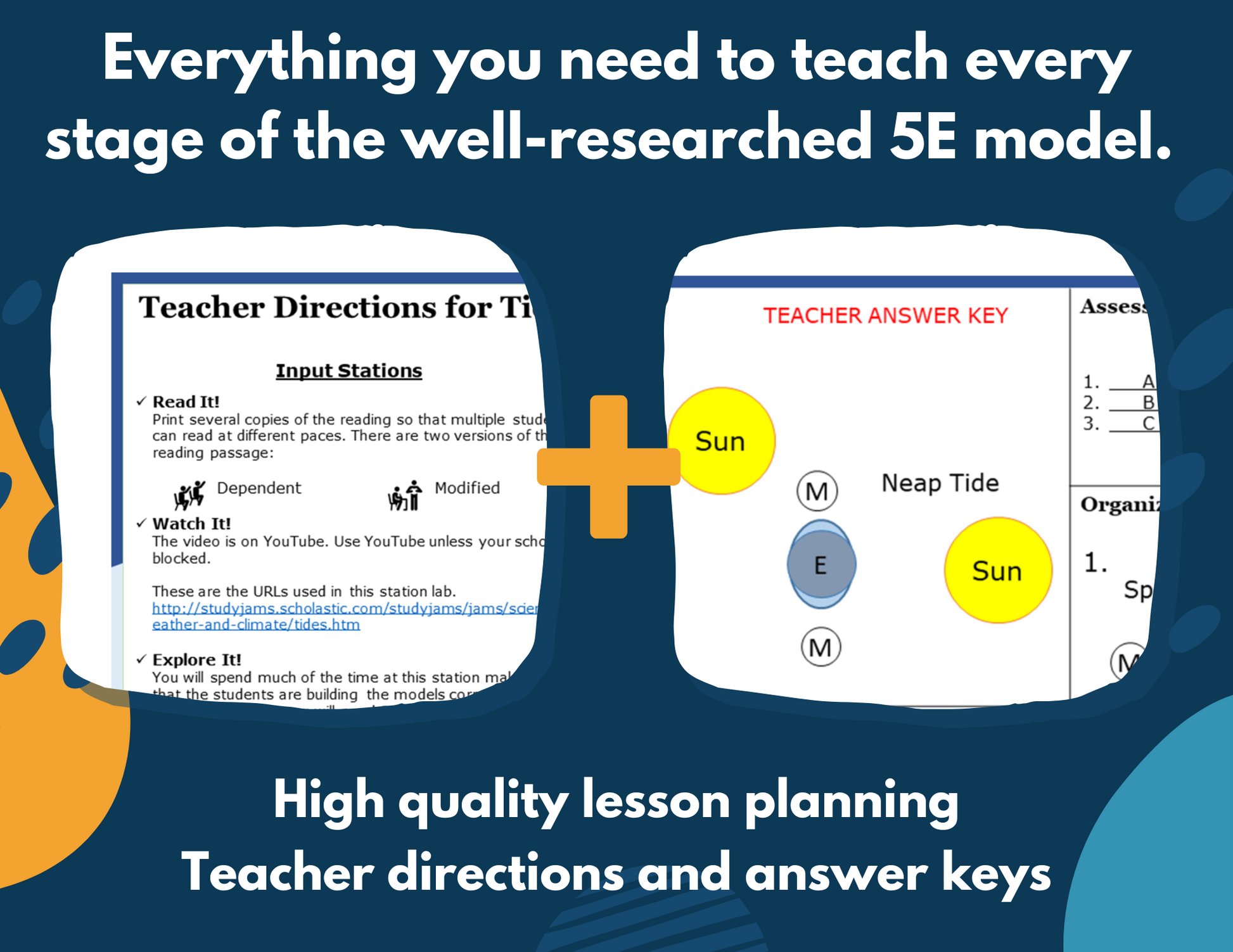 2021 TEKS MS 6-8 5E Lessons: Space Bundle