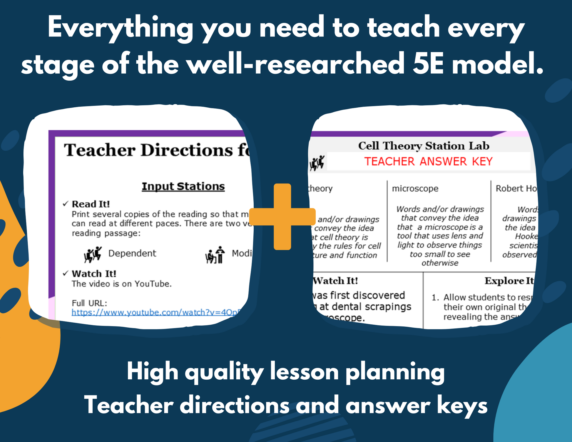 Cell Theory Complete Lesson Plan - MS