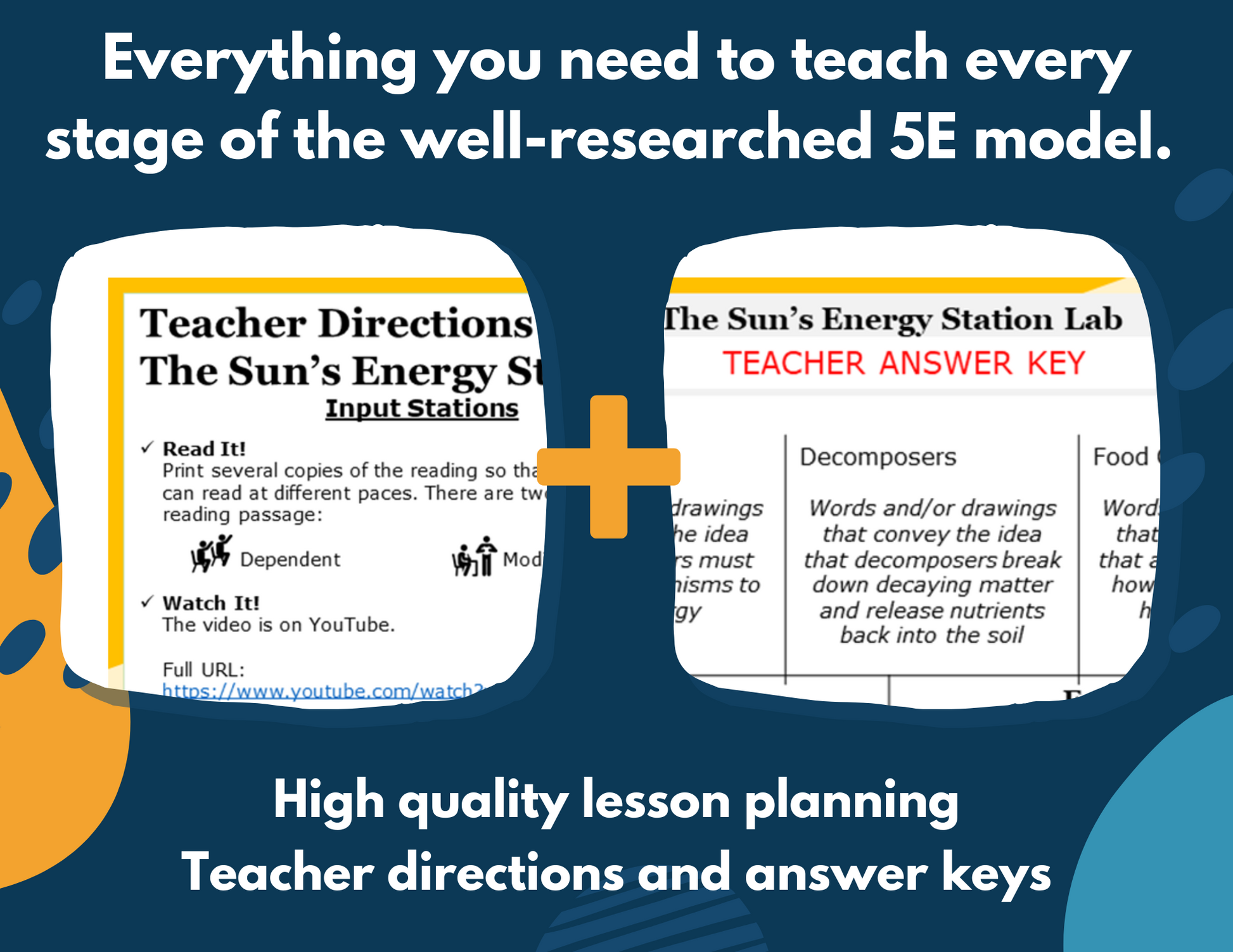 The Sun's Energy - Complete Lesson Plan - 5th Grade