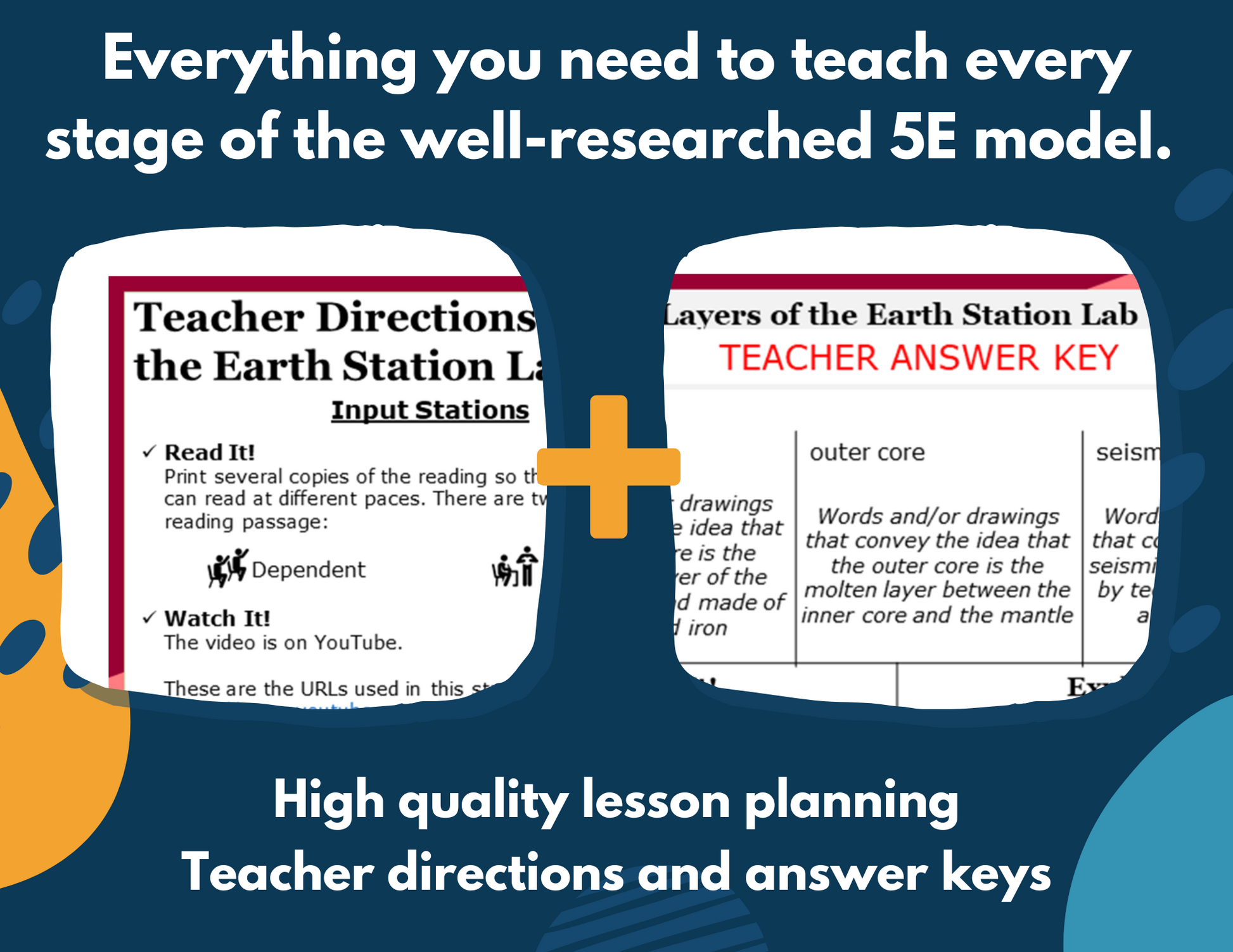 Earth's Layers Complete Lesson Plan - MS