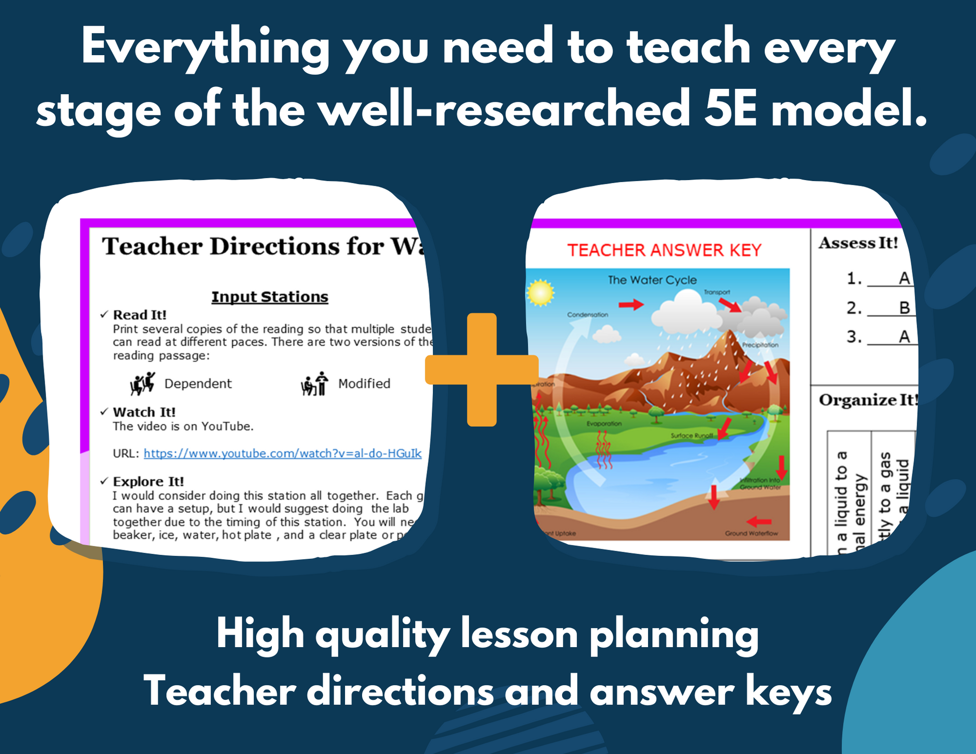 2021 TEKS MS 6-8 5E Lessons: Weather Bundle