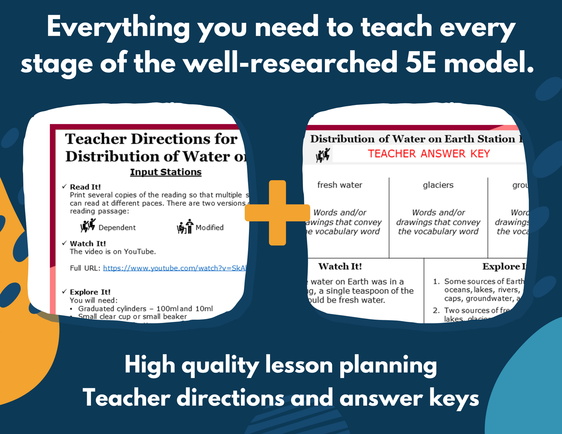 2021 TEKS 5E Lessons: 5th Grade Earth Science Bundle