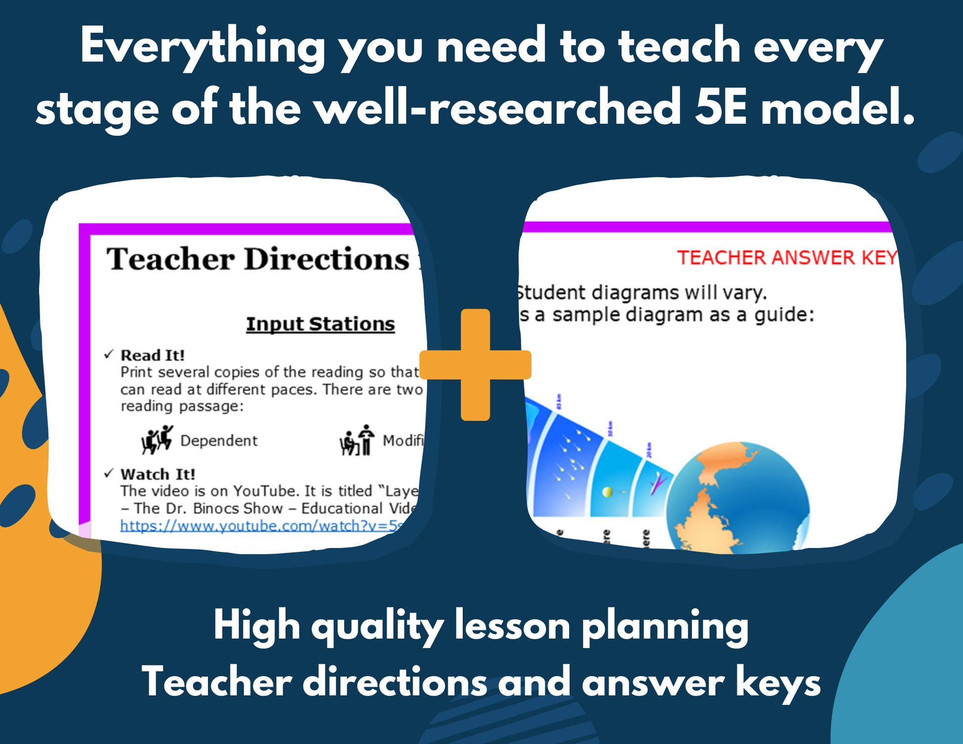 Atmosphere Complete Lesson Plan