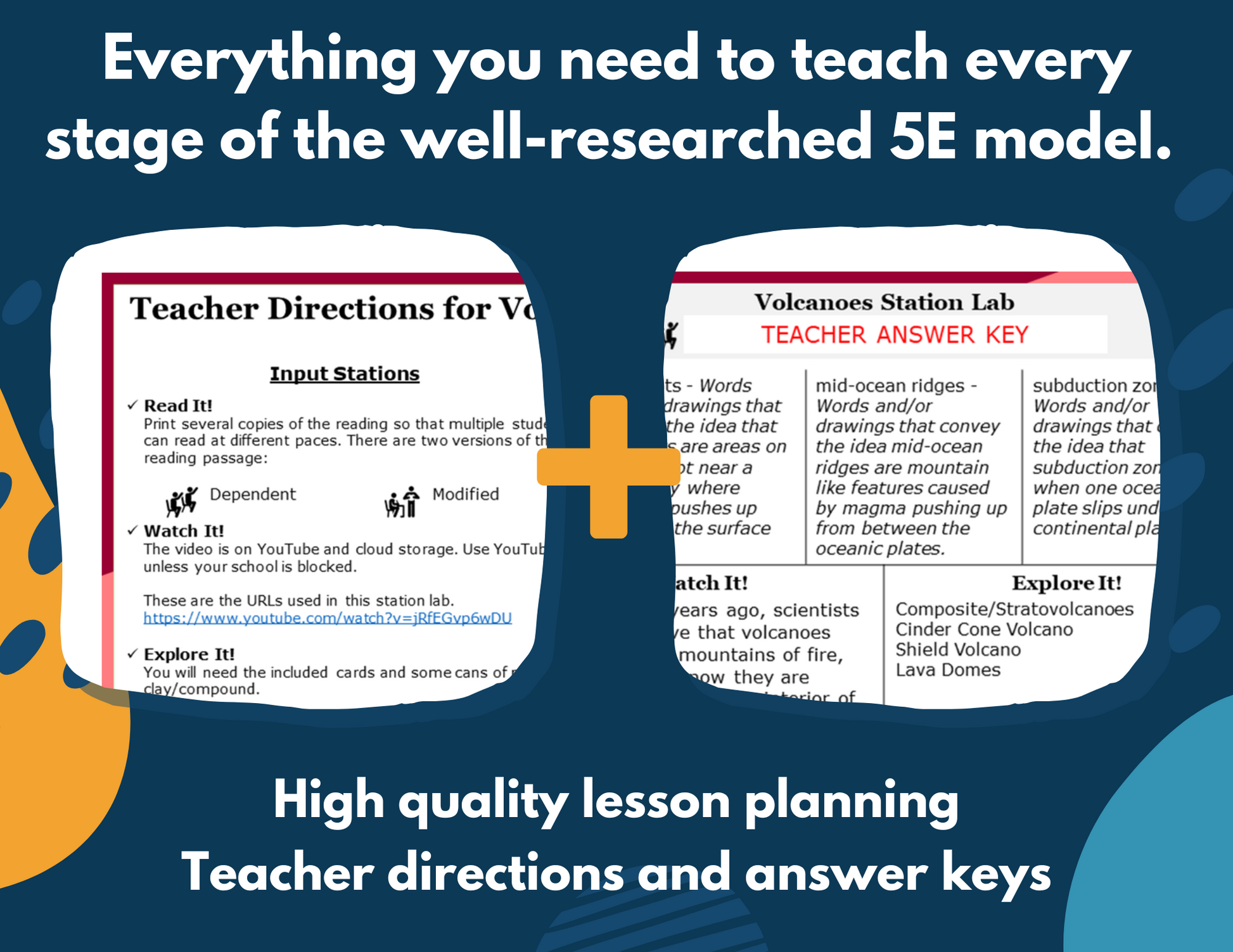Volcanoes Complete Lesson Plan - MS