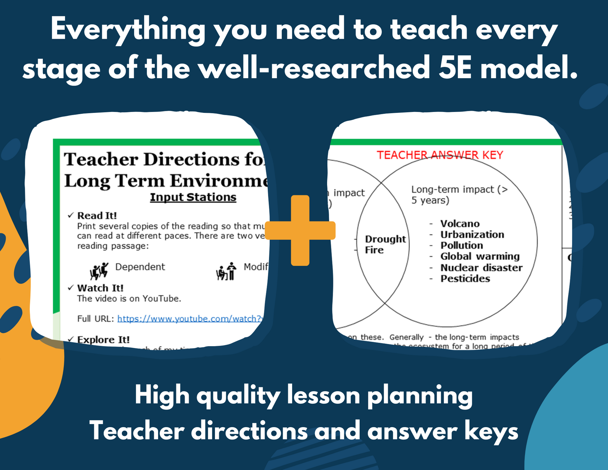 Short & Long-term Environmental Impacts Complete Lesson Plan - MS