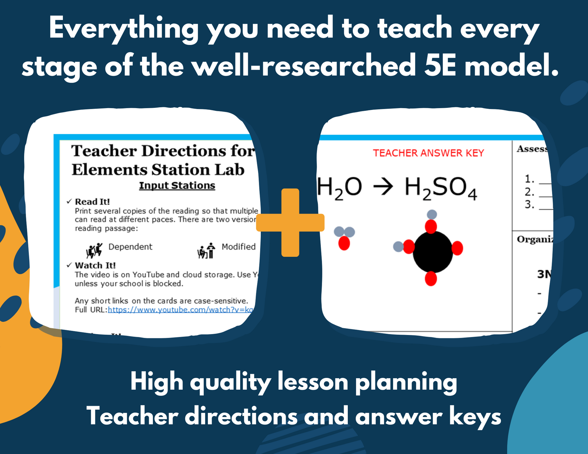 Counting Atoms & Elements Complete Lesson Plan - MS