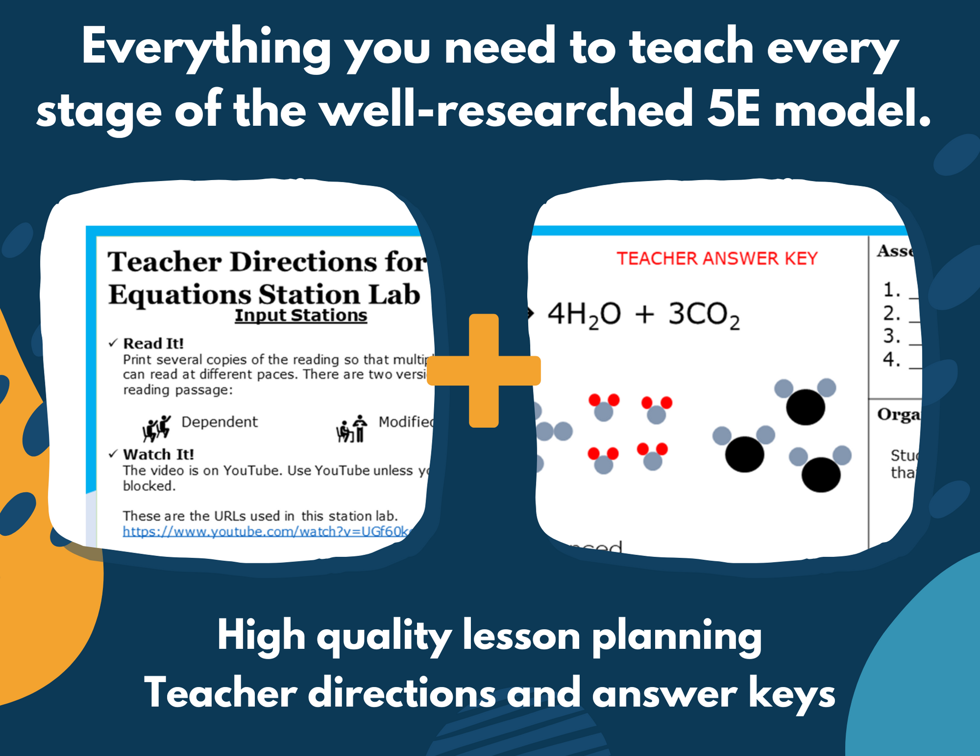 Balancing Chemical Equations Complete Lesson Plan - MS