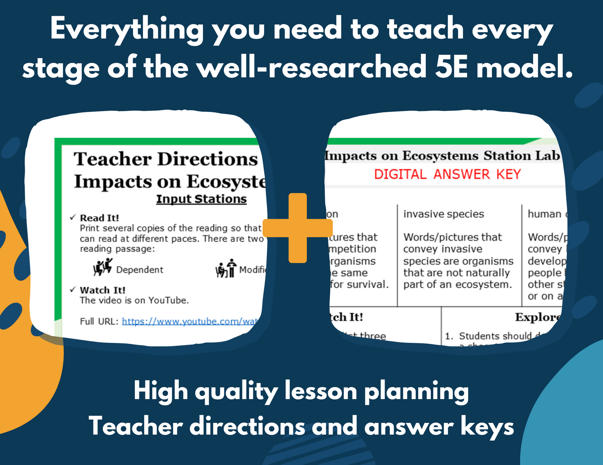 Impacts on Ecosystems - Complete Lesson Plan - 5th Grade