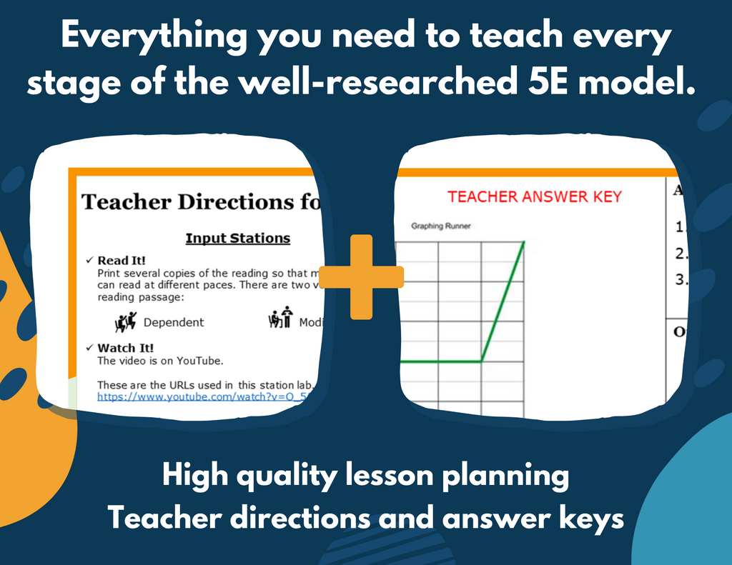 Motion Graphing Complete Lesson Plan - MS