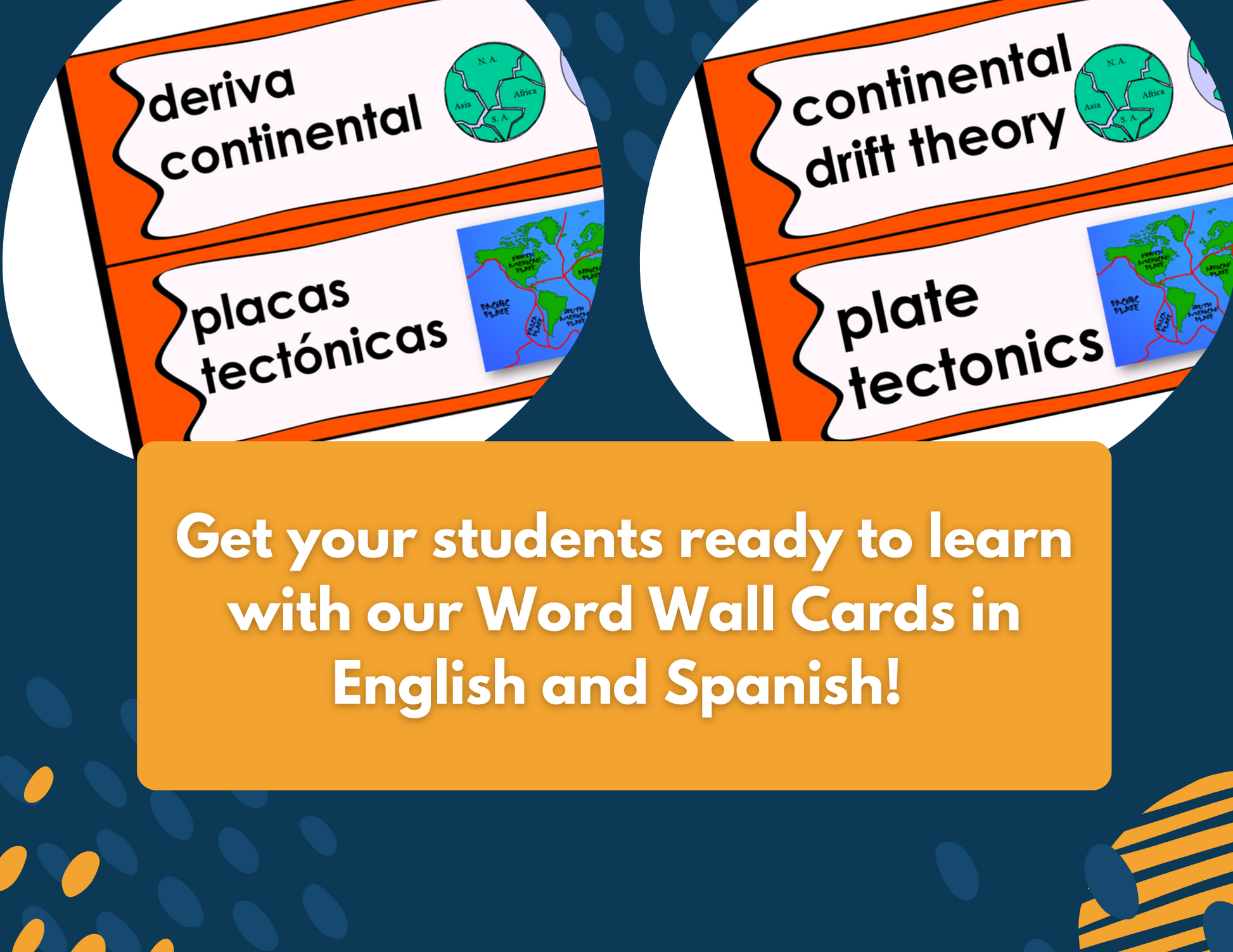 Continental Drift Theory Complete Lesson Plan - MS