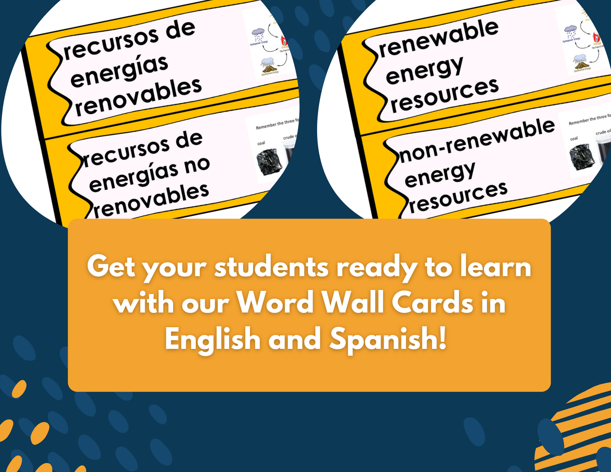 Renewable Energy Resources Complete Lesson Plan - MS
