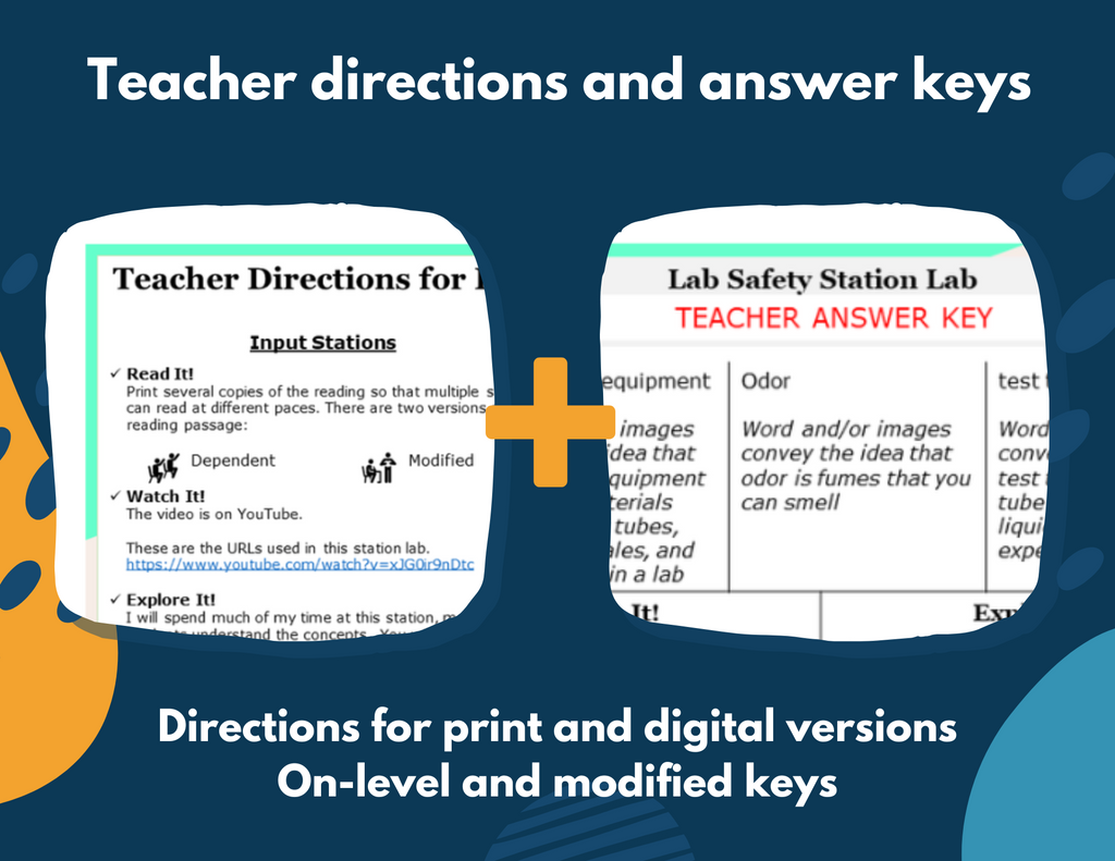 Beginning of the Year Station Lab Bundle - Grades 6-8