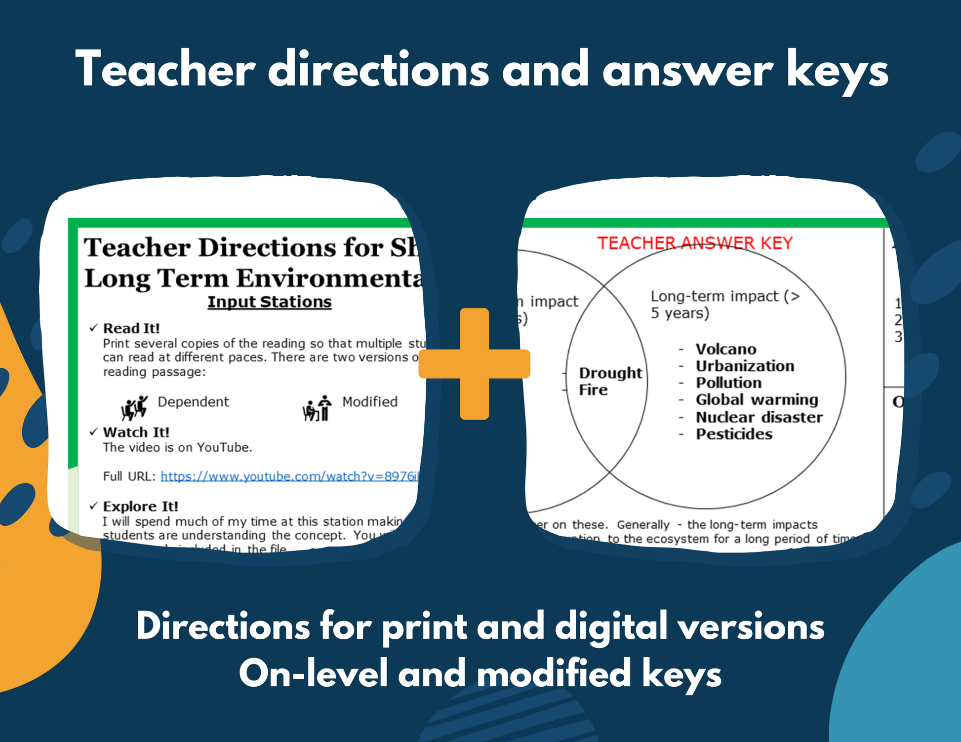Short & Long-Term Environmental Impacts Student-Led Station Lab - MS