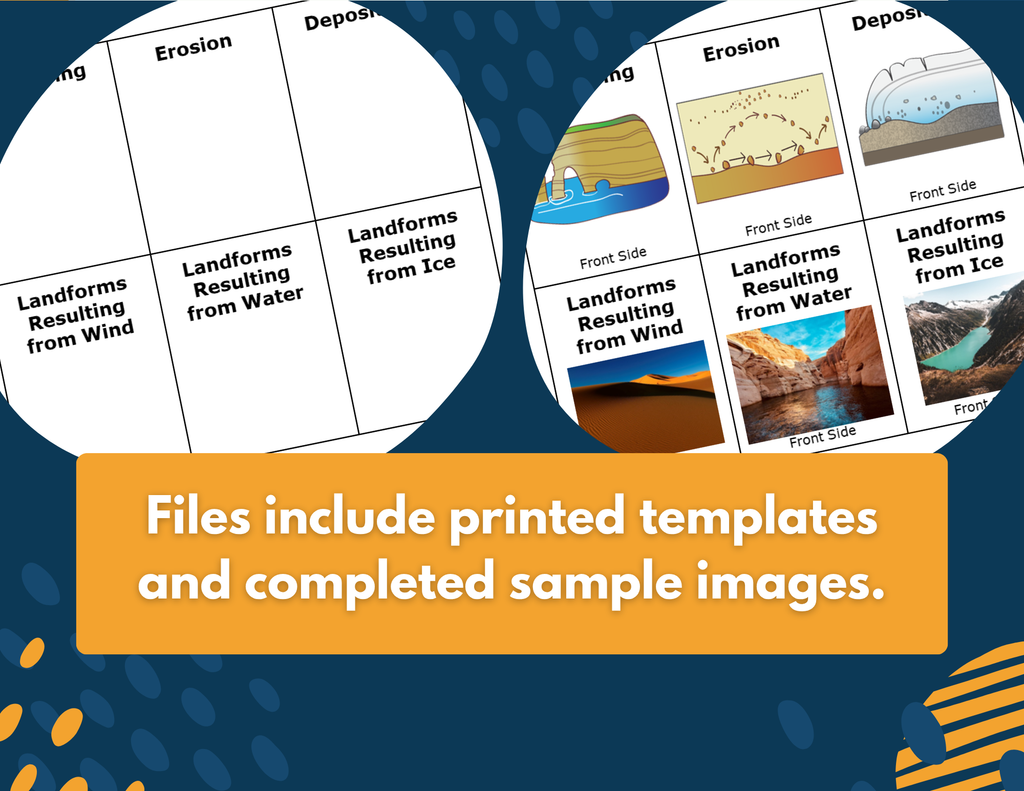 Inb Science Notebook Examples 5th Grade Earth Science Interactive Notebook Set - Digital & Print INB ...