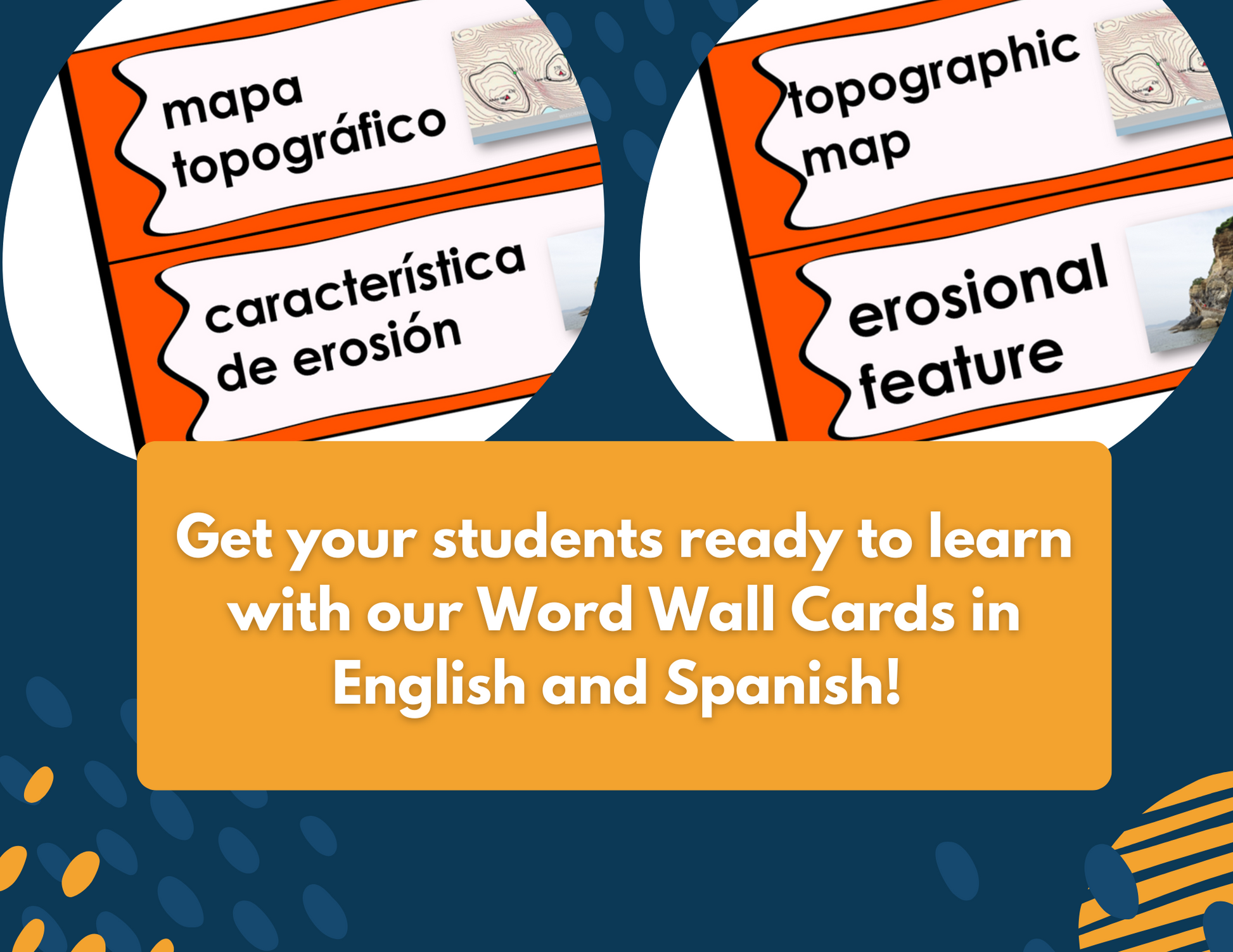 Topographic Maps Complete Lesson Plan - MS