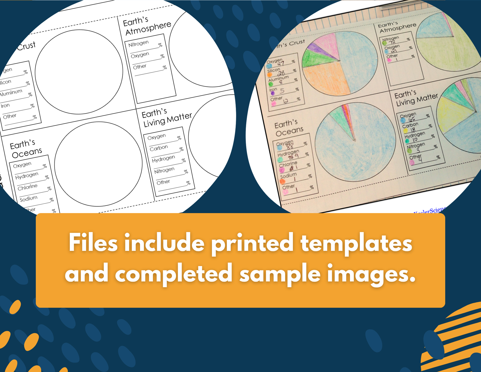 Chemistry Interactive Notebook Pages - Digital & Print INB - MS 6-8