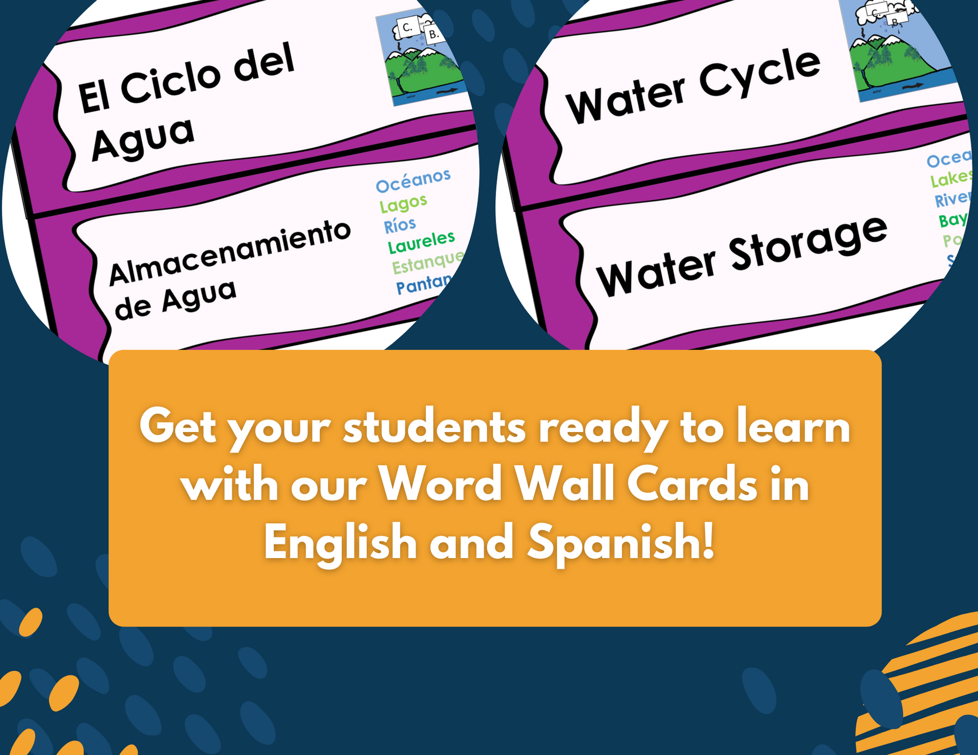 Water Cycle Complete Lesson Plan - MS