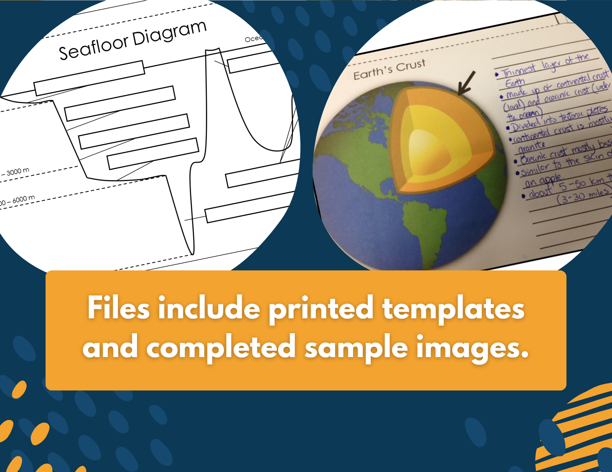 Earth Science Interactive Notebook Pages - Digital & Print INB - MS 6-8